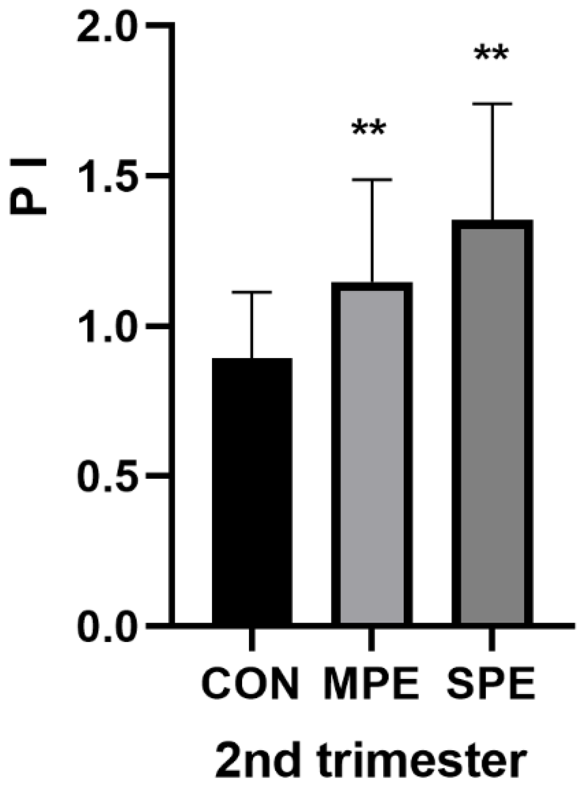 Jcm 12 00459 g004 Jcm 12 00459 g004