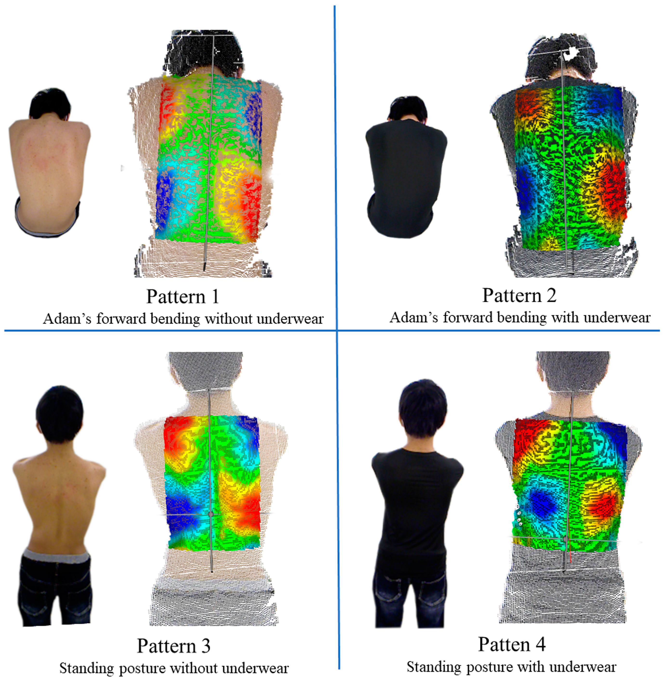 Jcm 12 00499 g002 Jcm 12 00499 g002