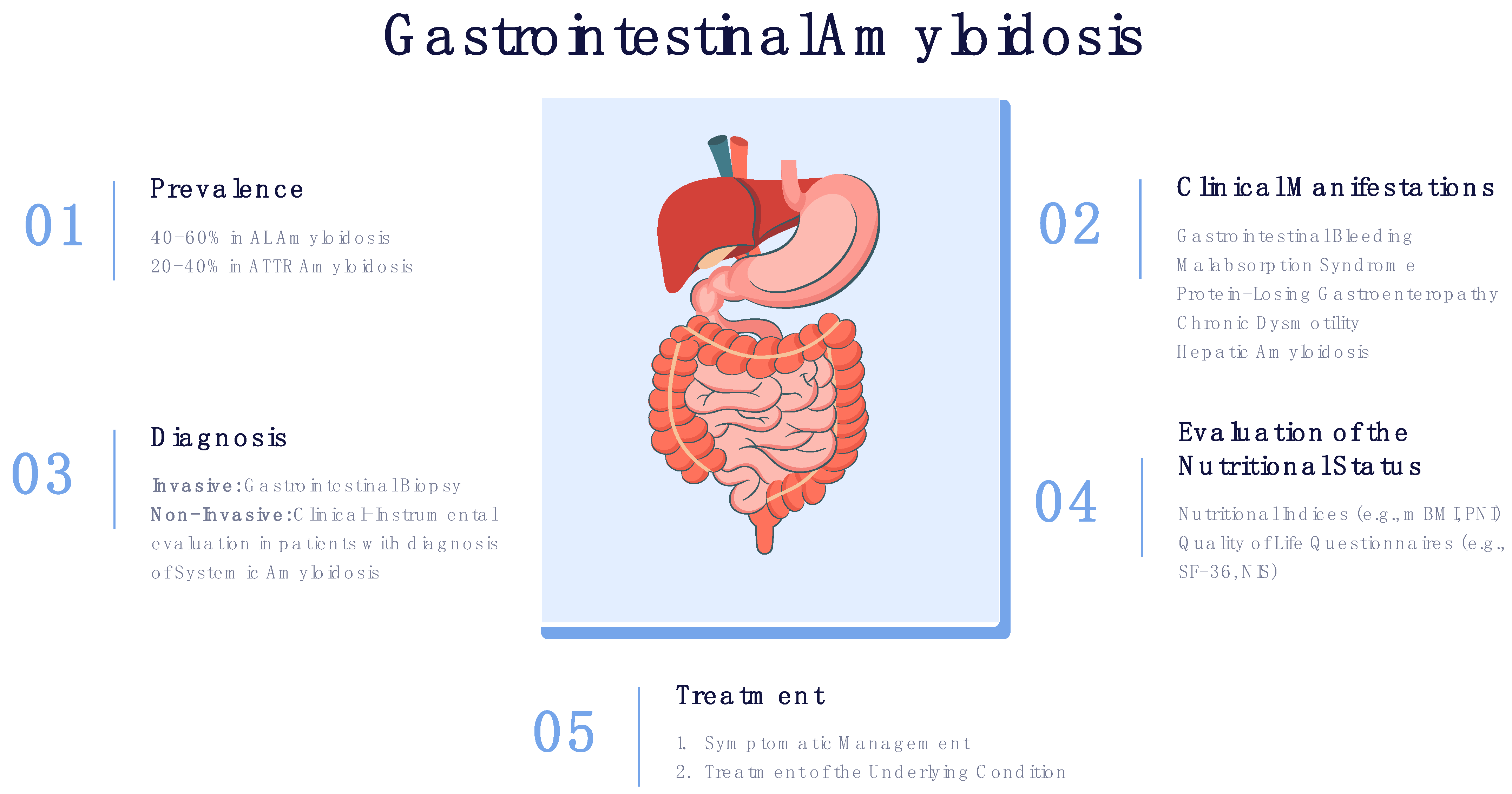 Jcm 12 00528 g001 Jcm 12 00528 g001