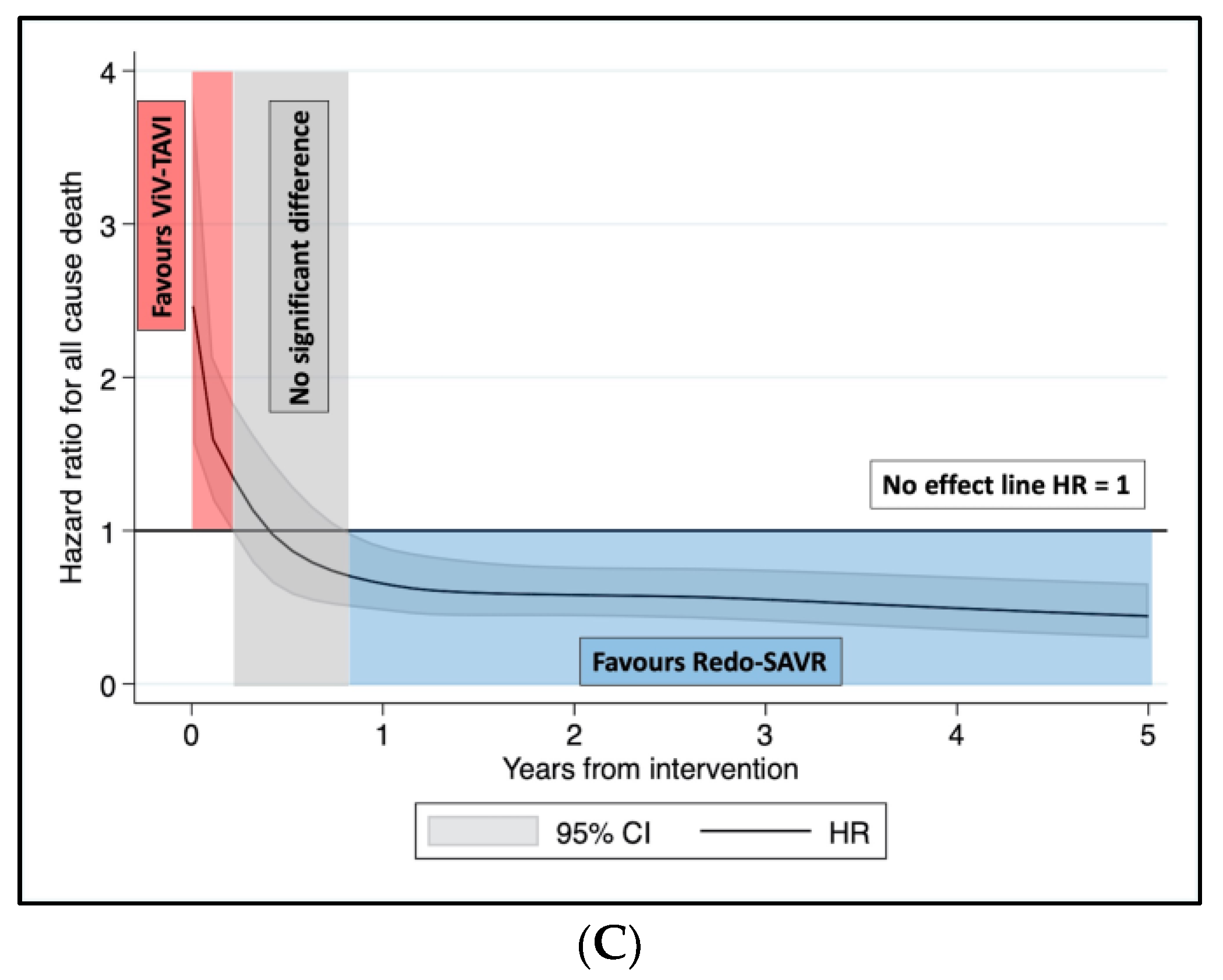 Jcm 12 00541 g003b Jcm 12 00541 g003b