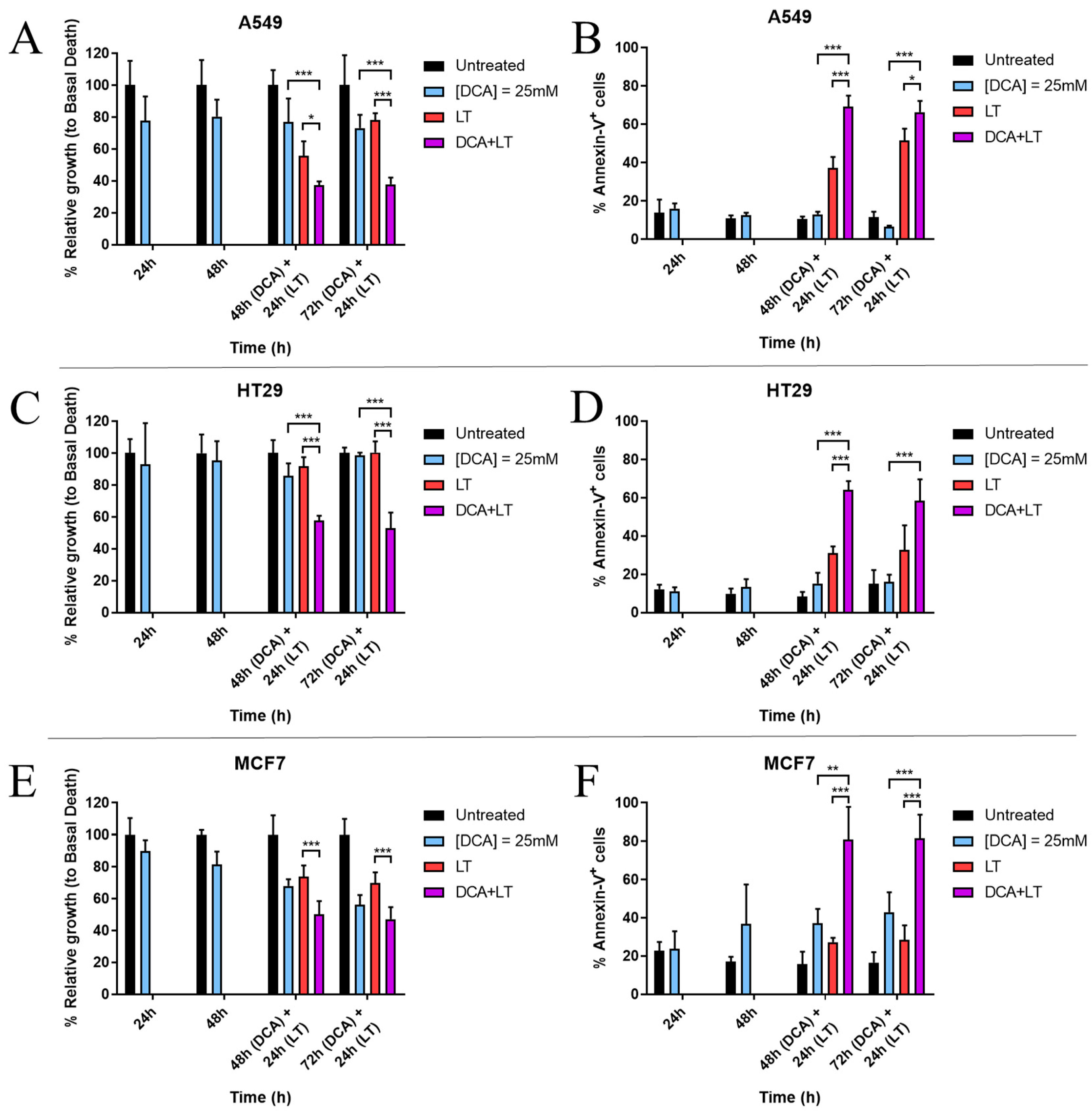 Jcm 12 00608 g001 Jcm 12 00608 g001