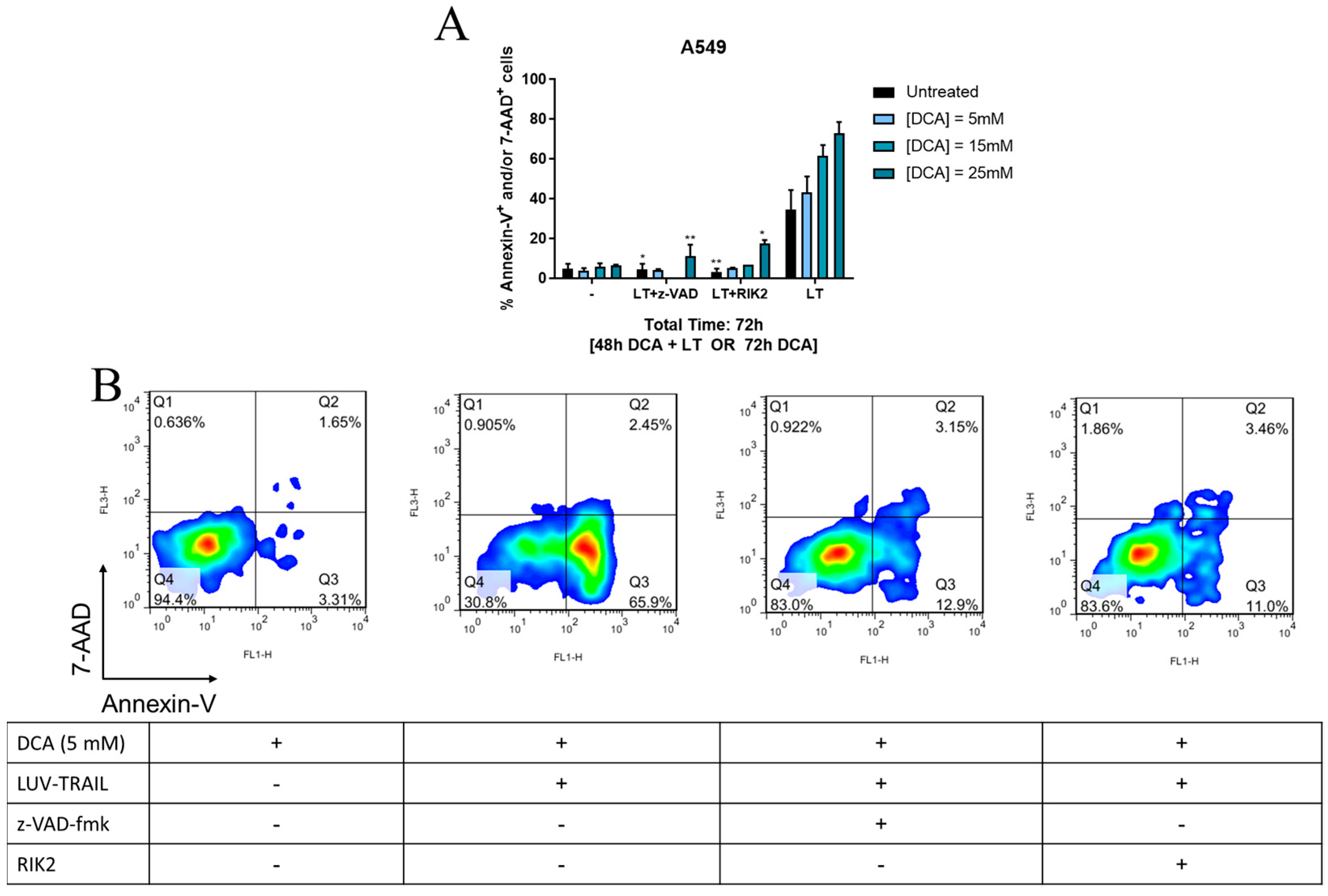 Jcm 12 00608 g003 Jcm 12 00608 g003