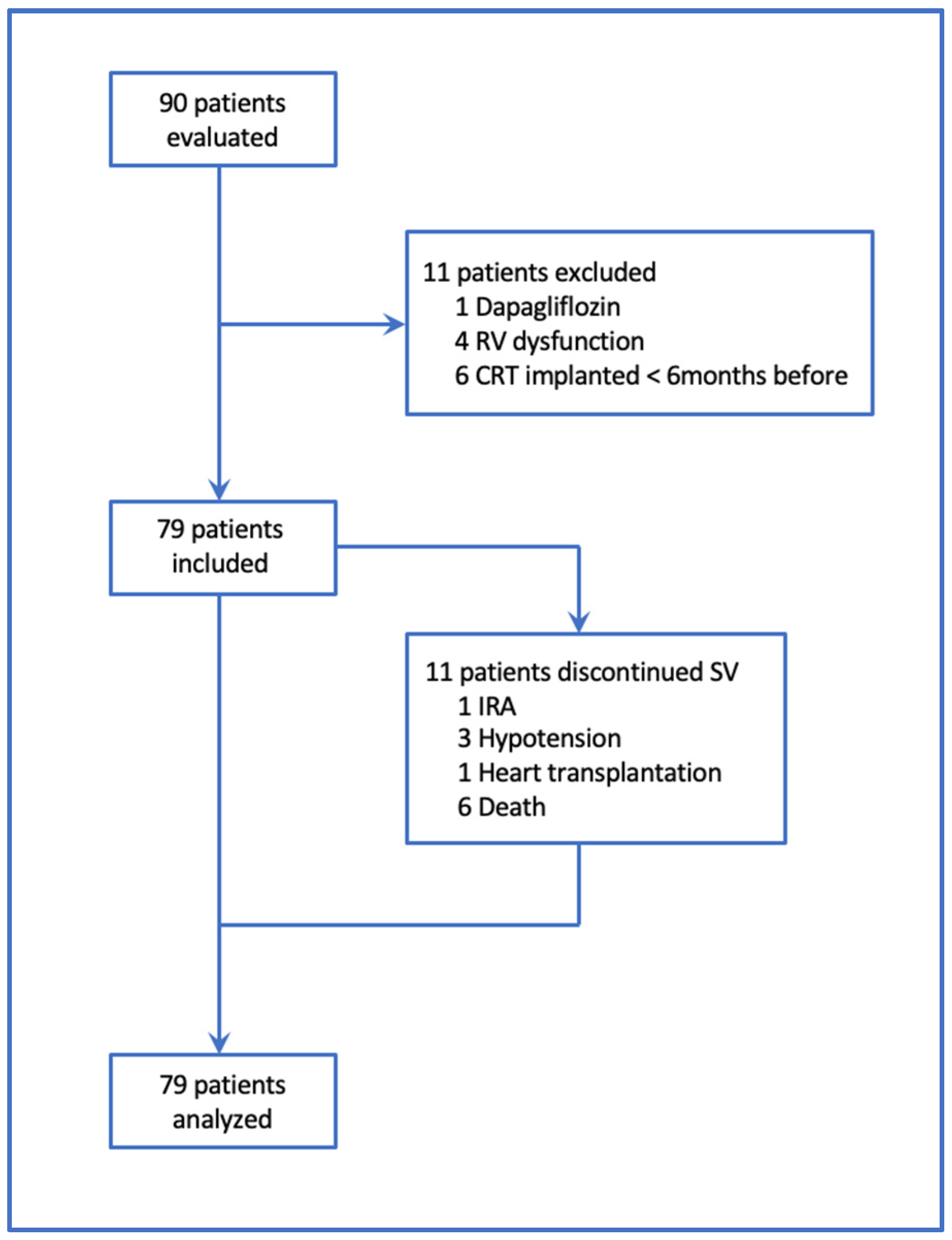 Jcm 12 00621 g001 Jcm 12 00621 g001