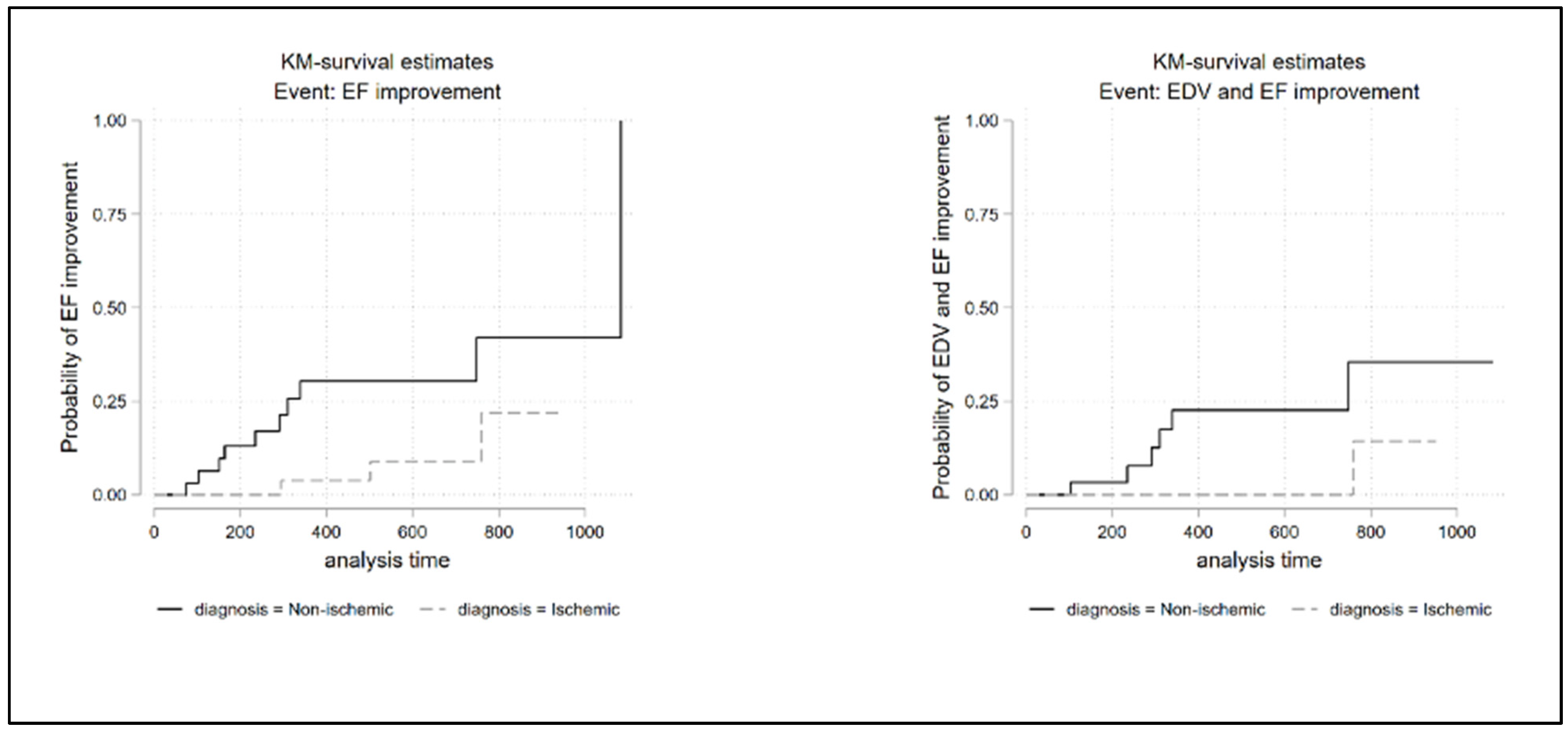 Jcm 12 00621 g002 Jcm 12 00621 g002