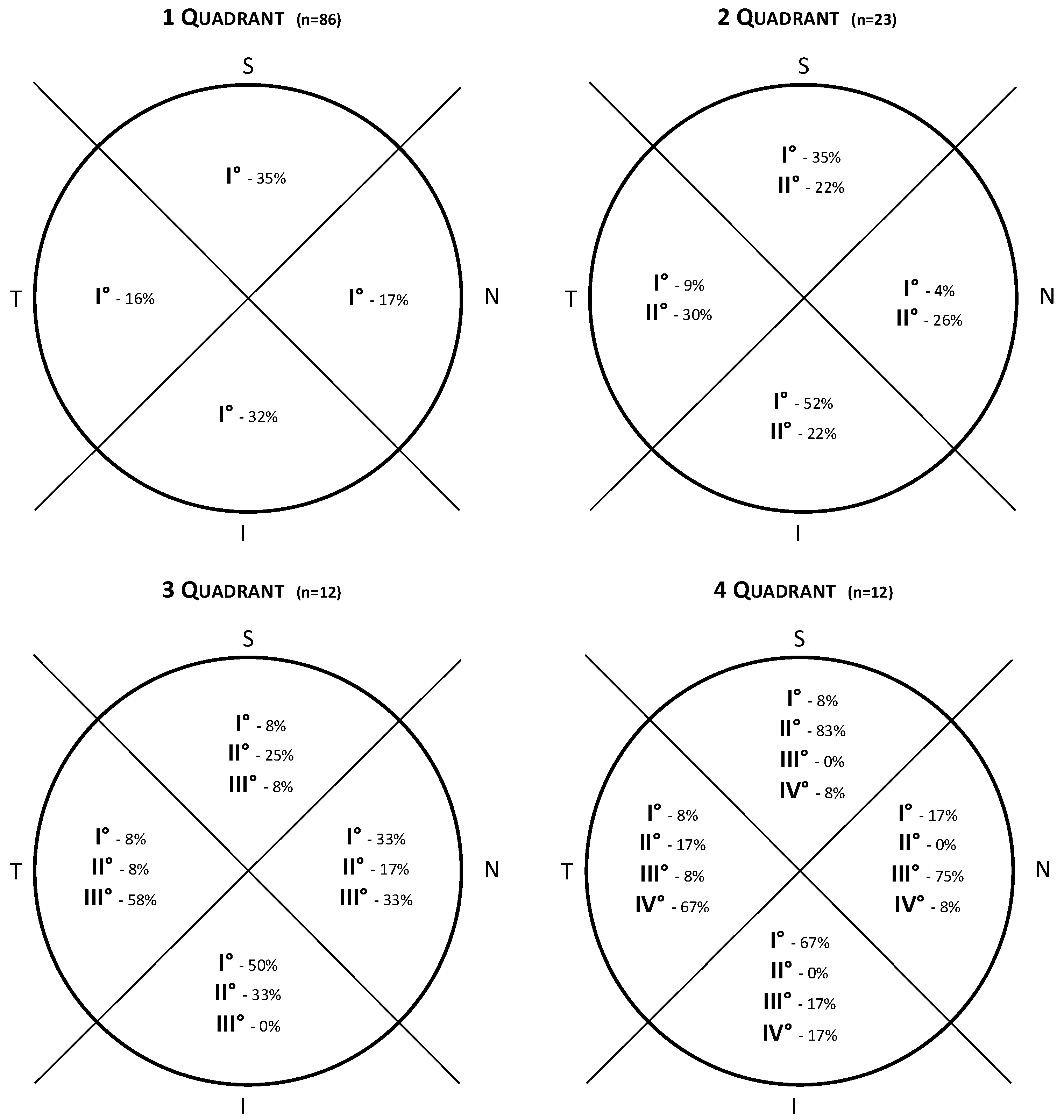 Jcm 12 00633 g003 Jcm 12 00633 g003