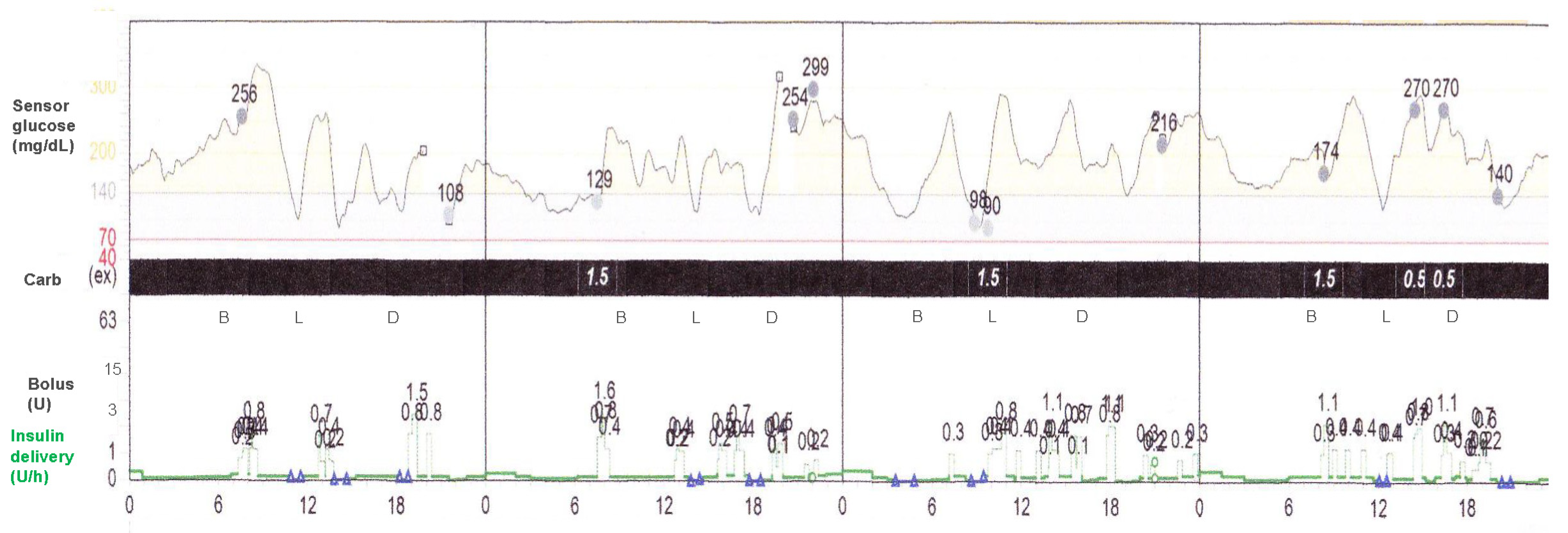 Jcm 12 00781 g001 Jcm 12 00781 g001