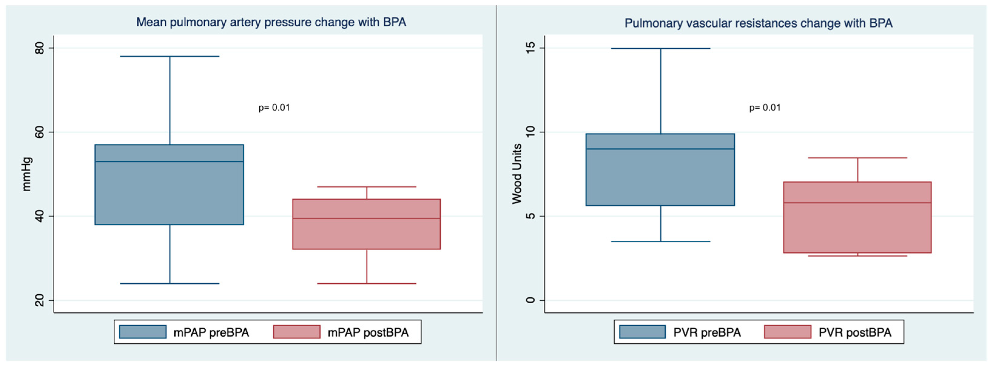 Jcm 12 00905 g002 Jcm 12 00905 g002