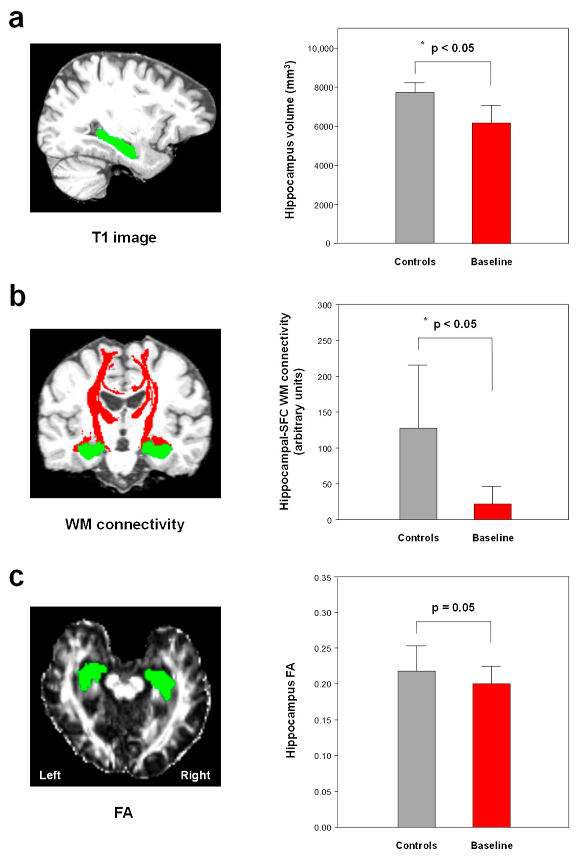 Jcm 12 00967 g002 Jcm 12 00967 g002