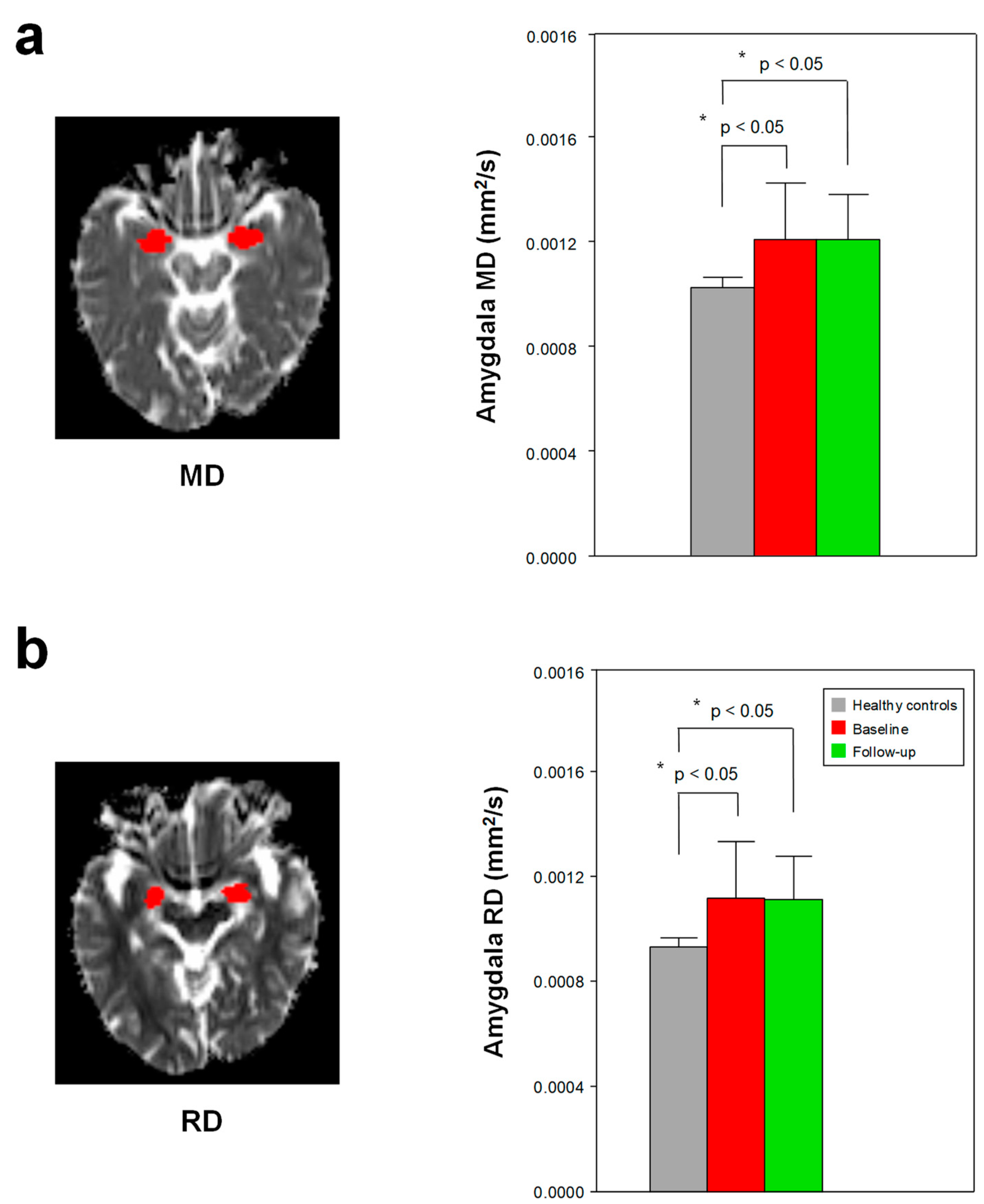 Jcm 12 00967 g004 Jcm 12 00967 g004