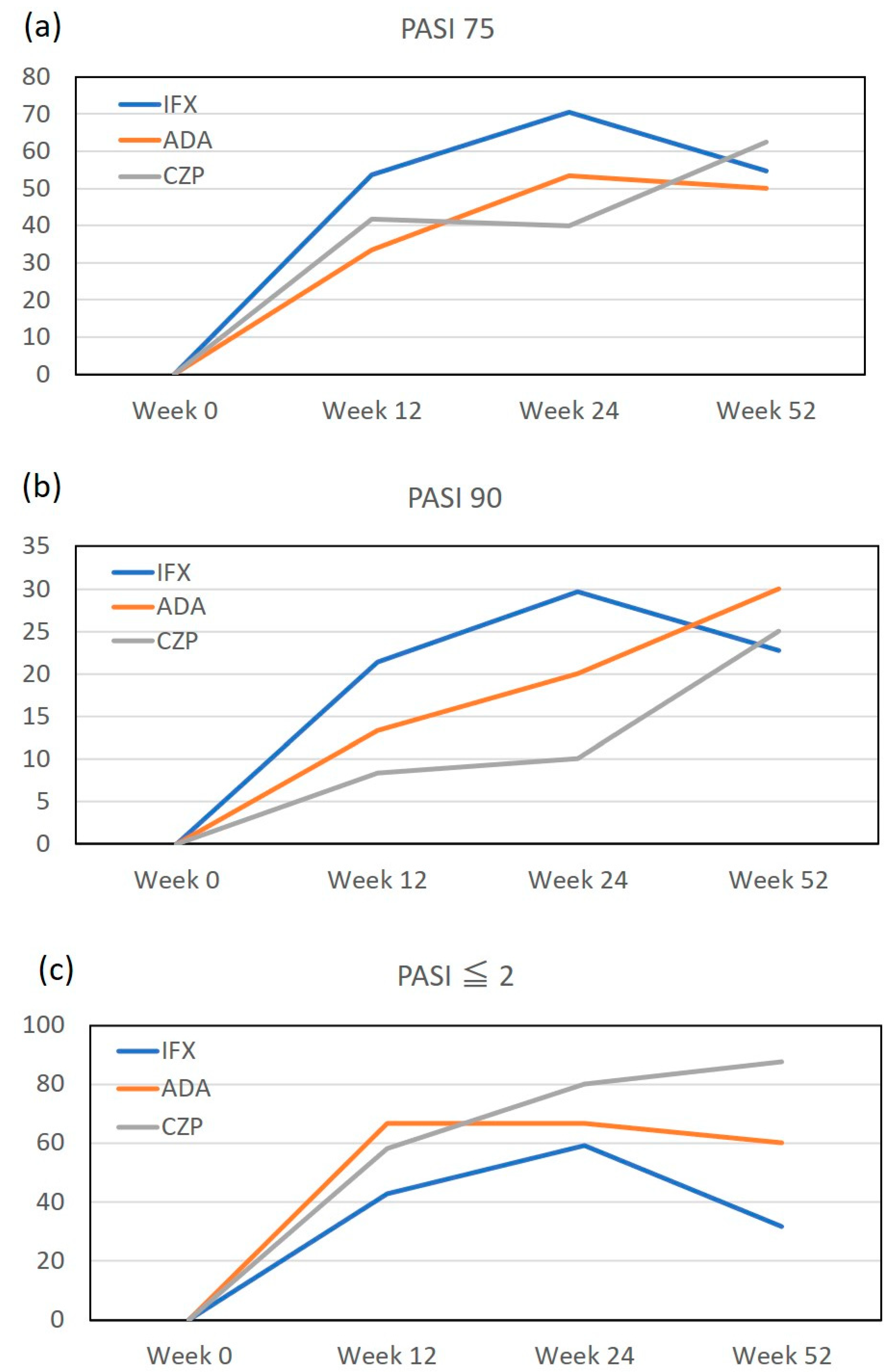 Jcm 12 00974 g001 Jcm 12 00974 g001
