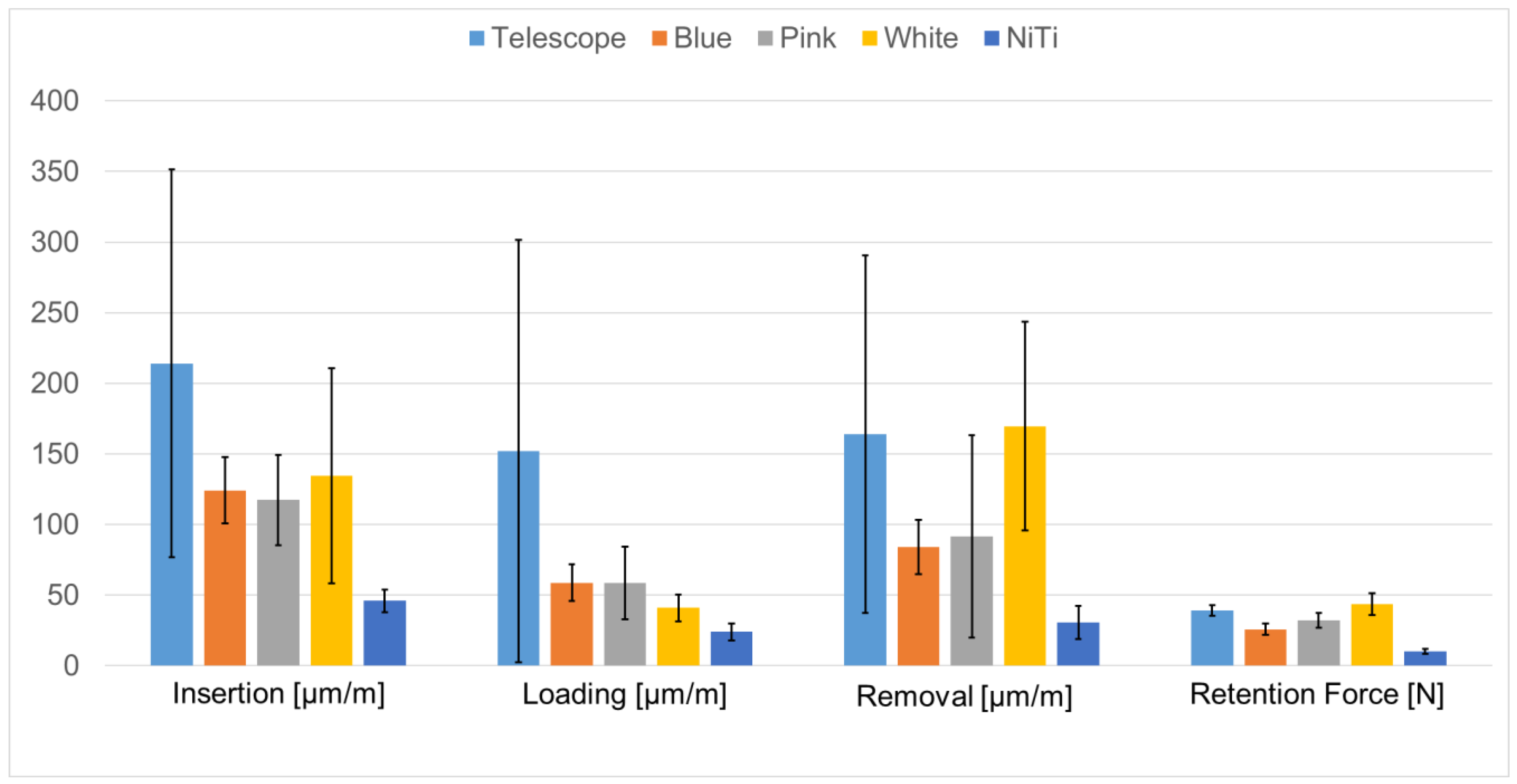 Jcm 12 01012 g007 Jcm 12 01012 g007