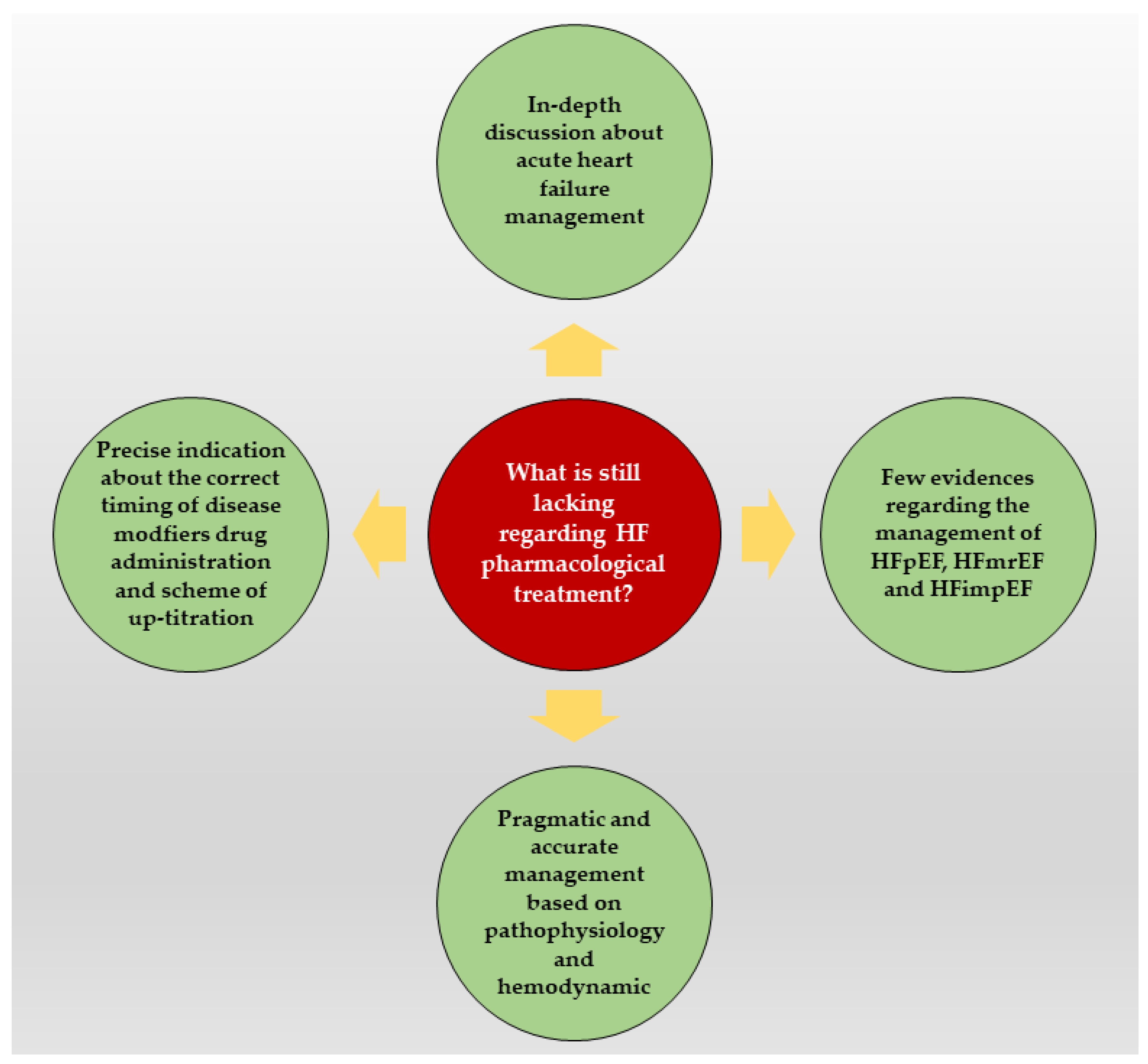 Jcm 12 01020 g001 Jcm 12 01020 g001