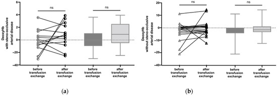 Jcm 12 01256 g0a2a Jcm 12 01256 g0a2a