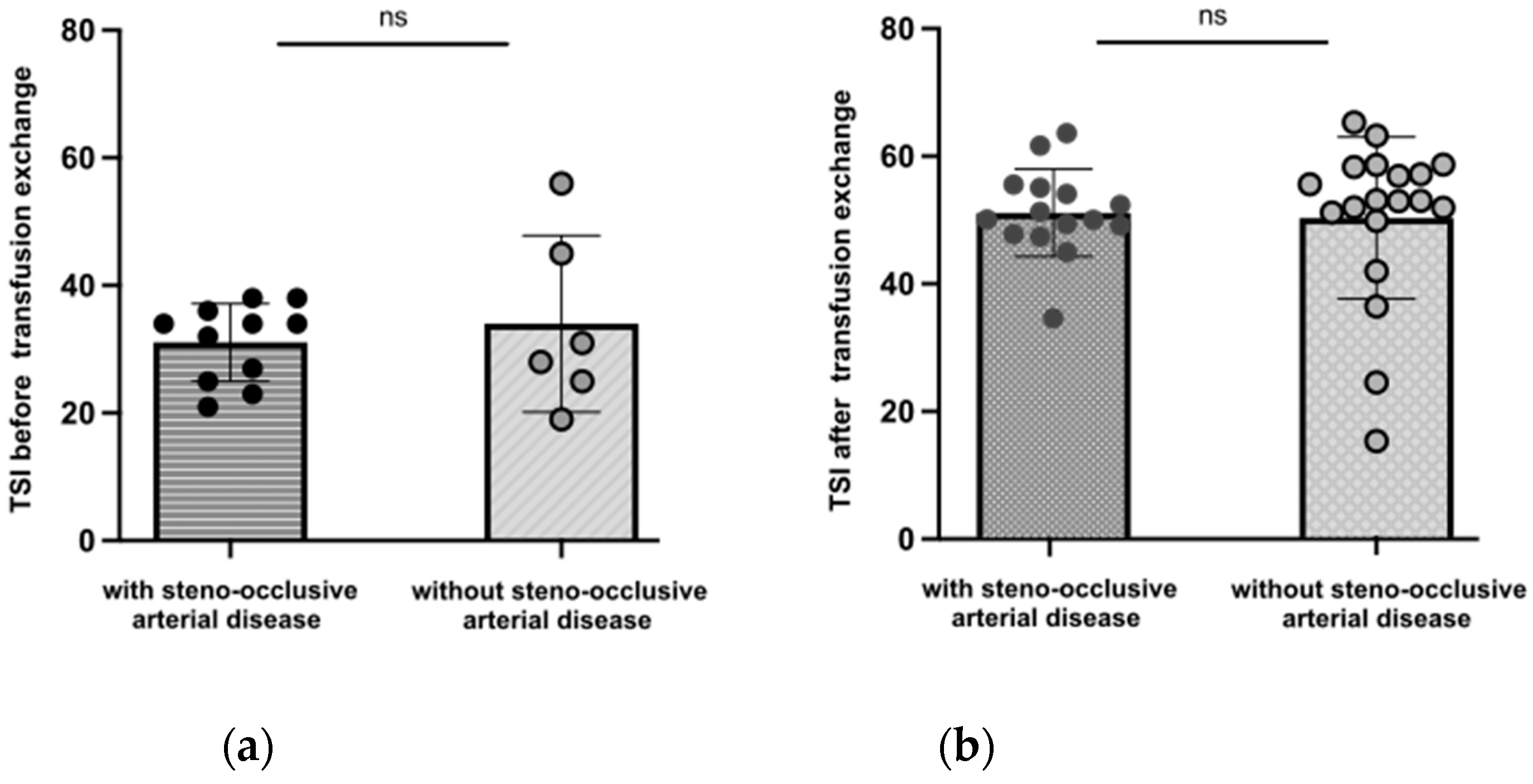 Jcm 12 01256 g0a3 Jcm 12 01256 g0a3