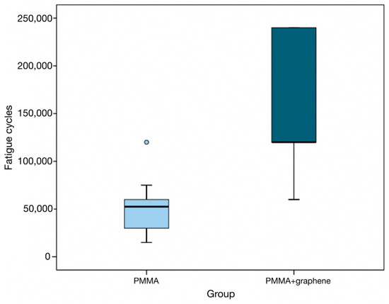 Jcm 12 01269 g002 550