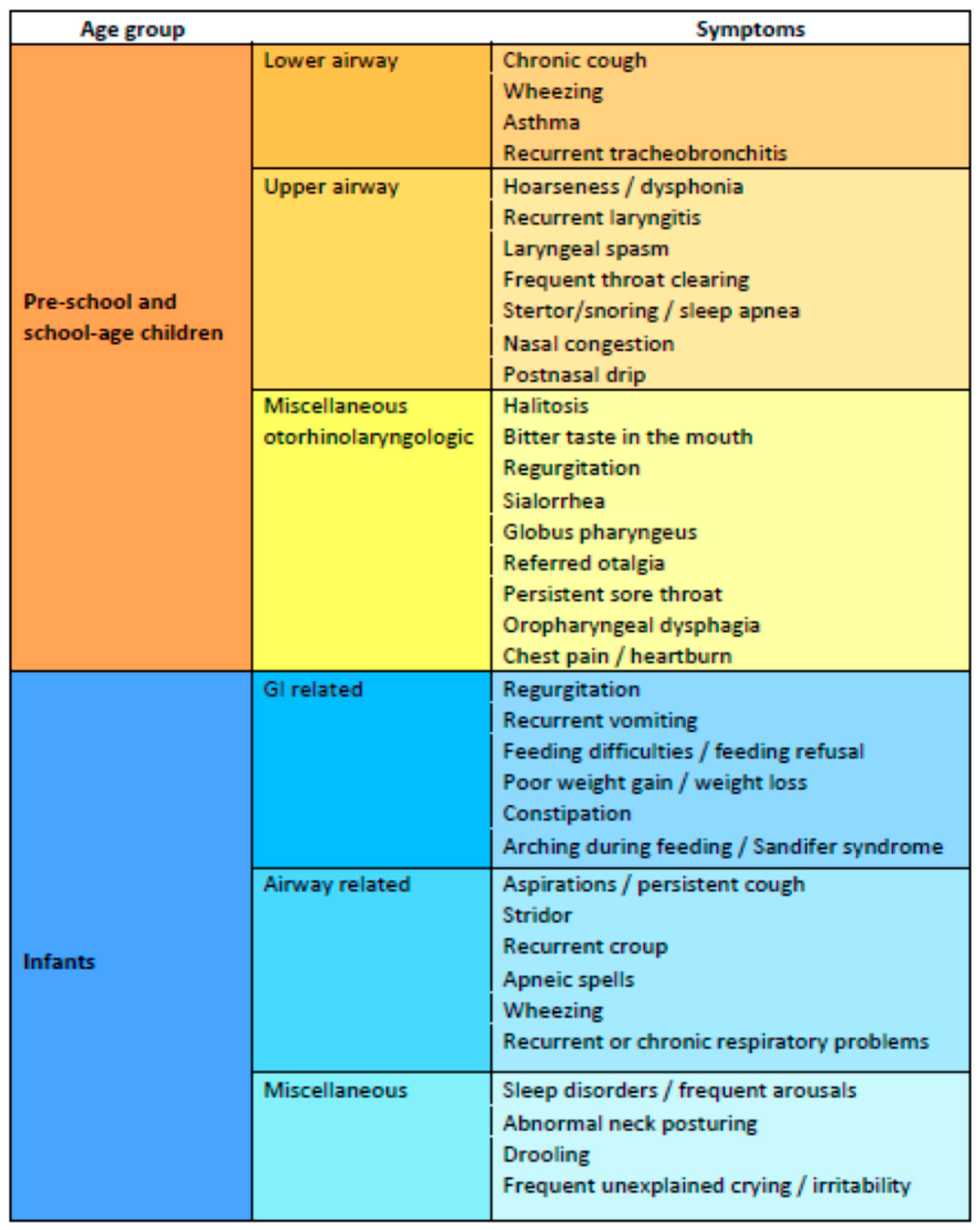 Jcm 12 01436 g002 Jcm 12 01436 g002