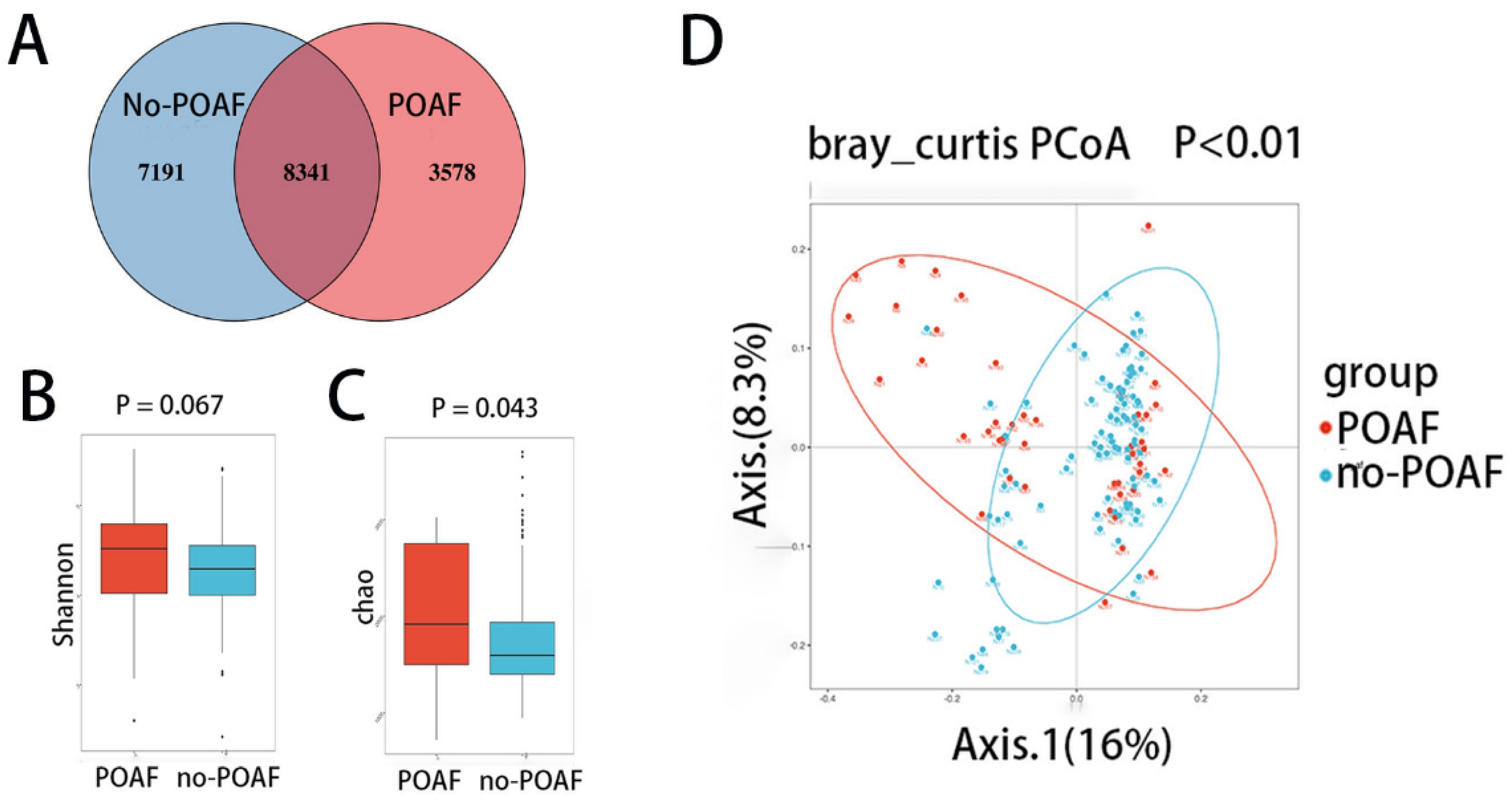 Jcm 12 01493 g001 Jcm 12 01493 g001