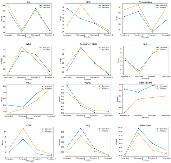 Jcm 12 01499 g0a1a 550