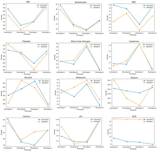 Jcm 12 01499 g0a1b 550