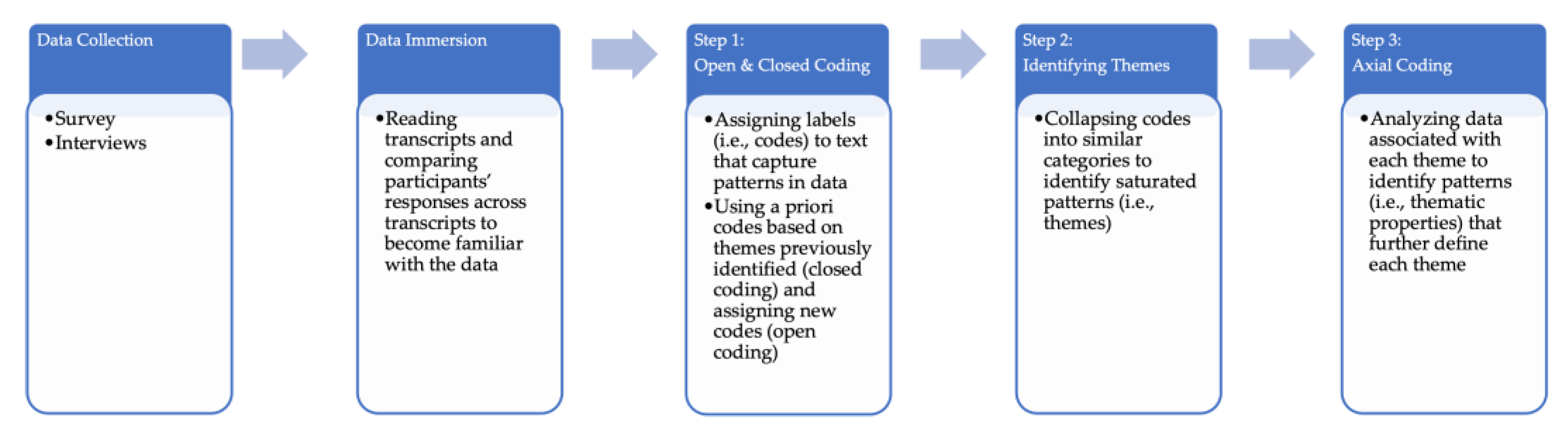 Jcm 12 01648 g001 Jcm 12 01648 g001