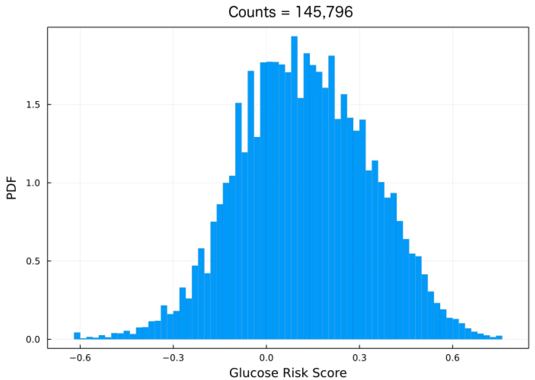 Jcm 12 01695 g002 Jcm 12 01695 g002