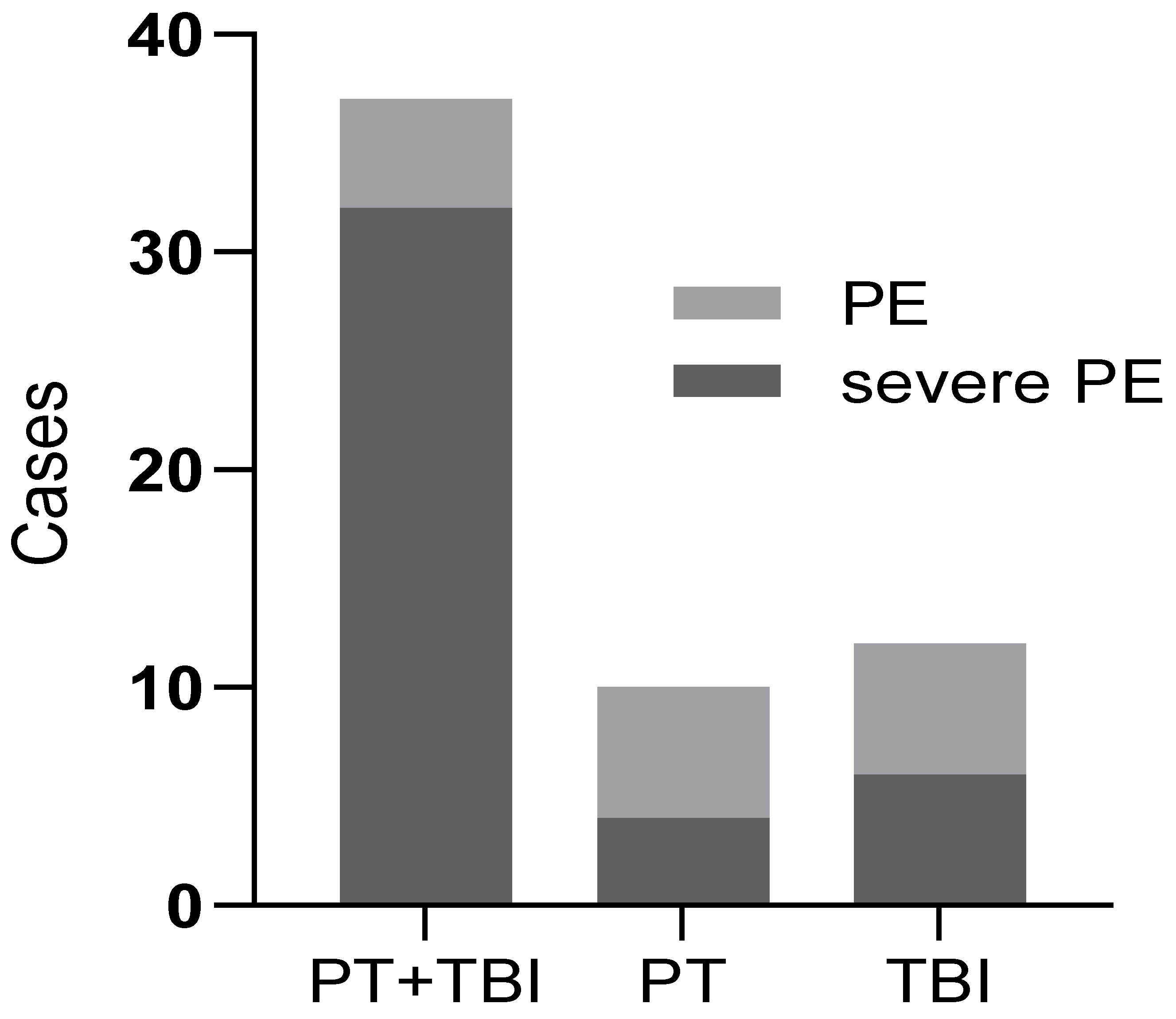 Jcm 12 01716 g001 Jcm 12 01716 g001