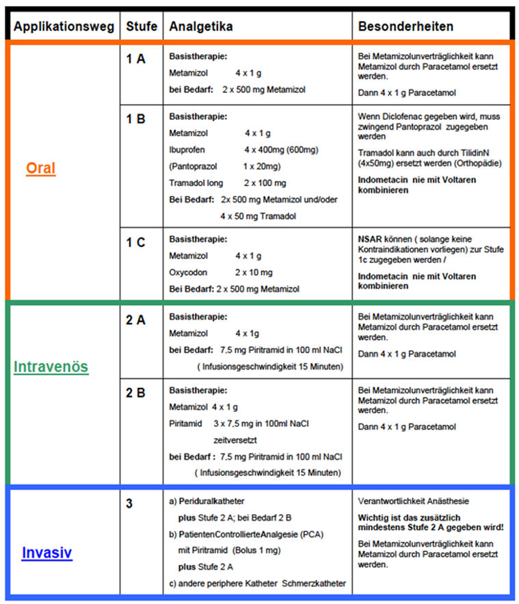 Jcm 12 01745 i003 Jcm 12 01745 i003