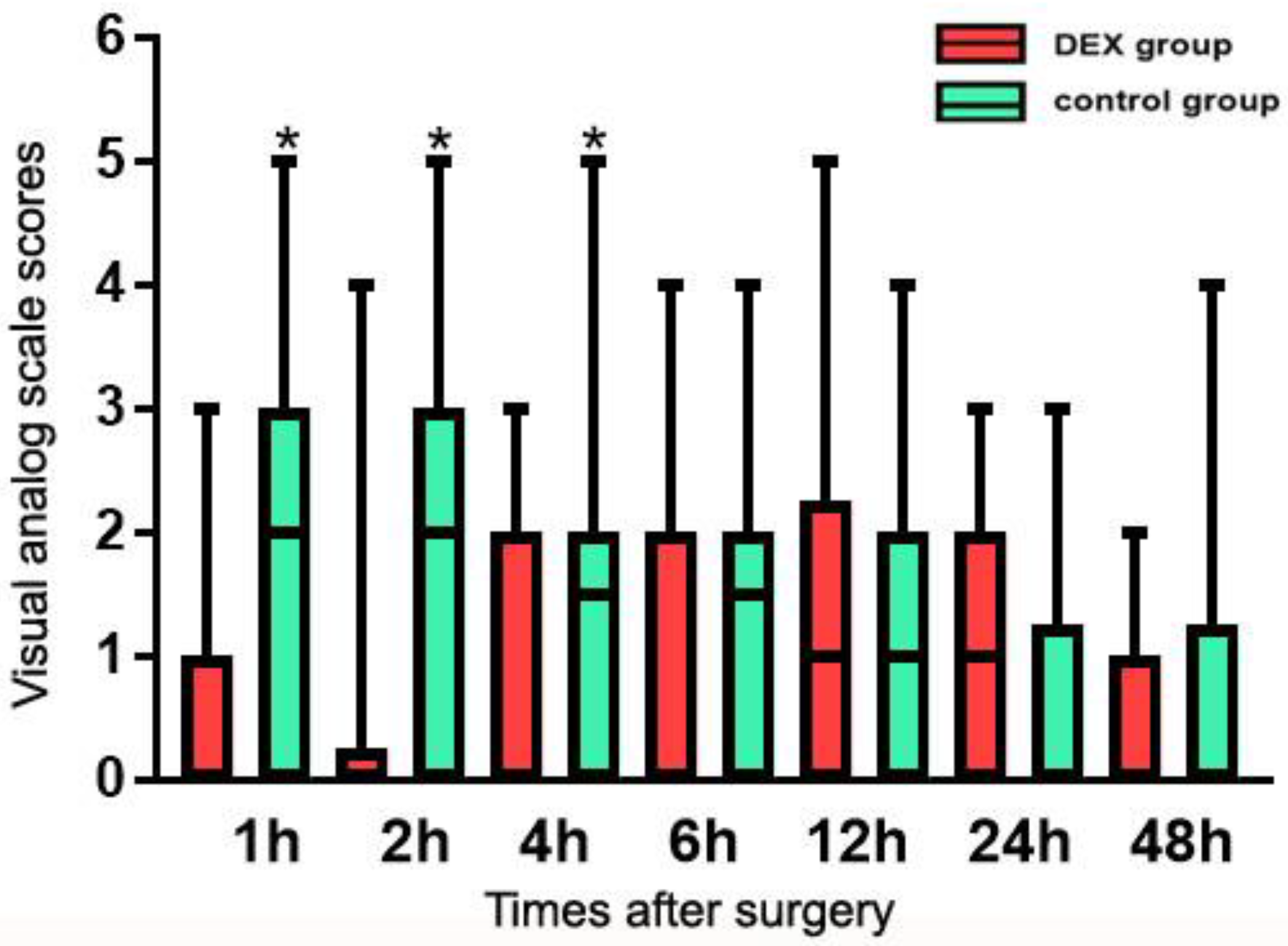 Jcm 12 01816 g002 Jcm 12 01816 g002
