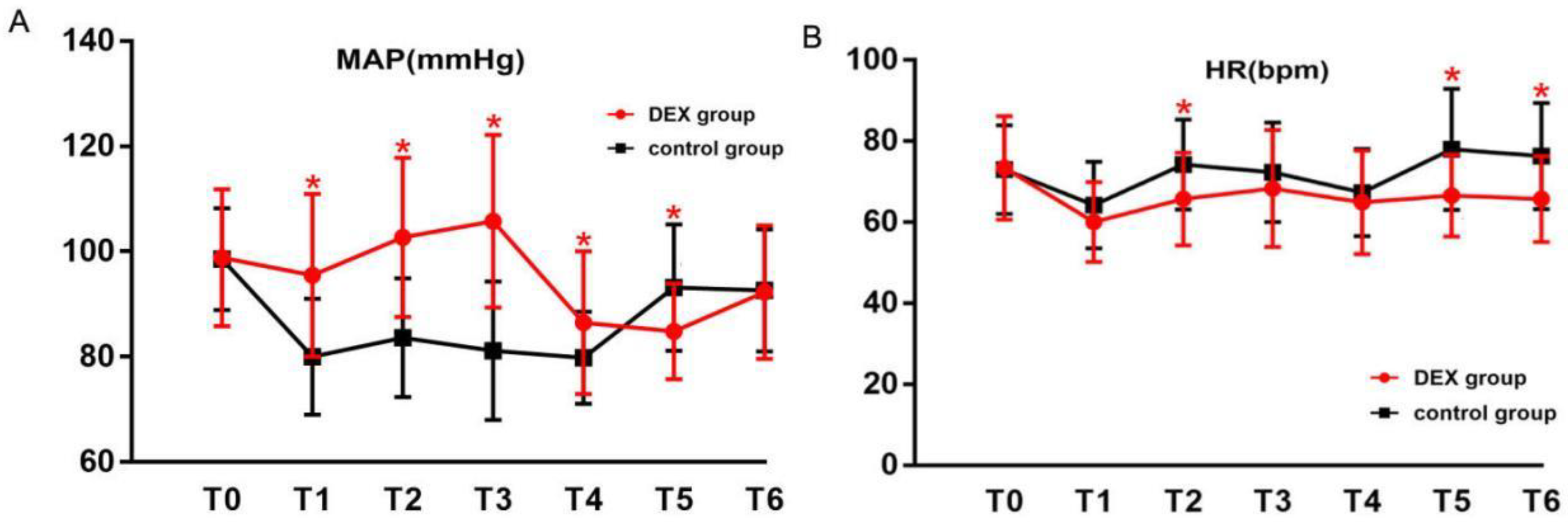 Jcm 12 01816 g003 Jcm 12 01816 g003