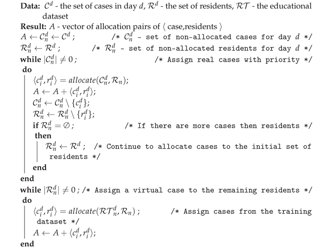 Jcm 12 01825 i001 Jcm 12 01825 i001