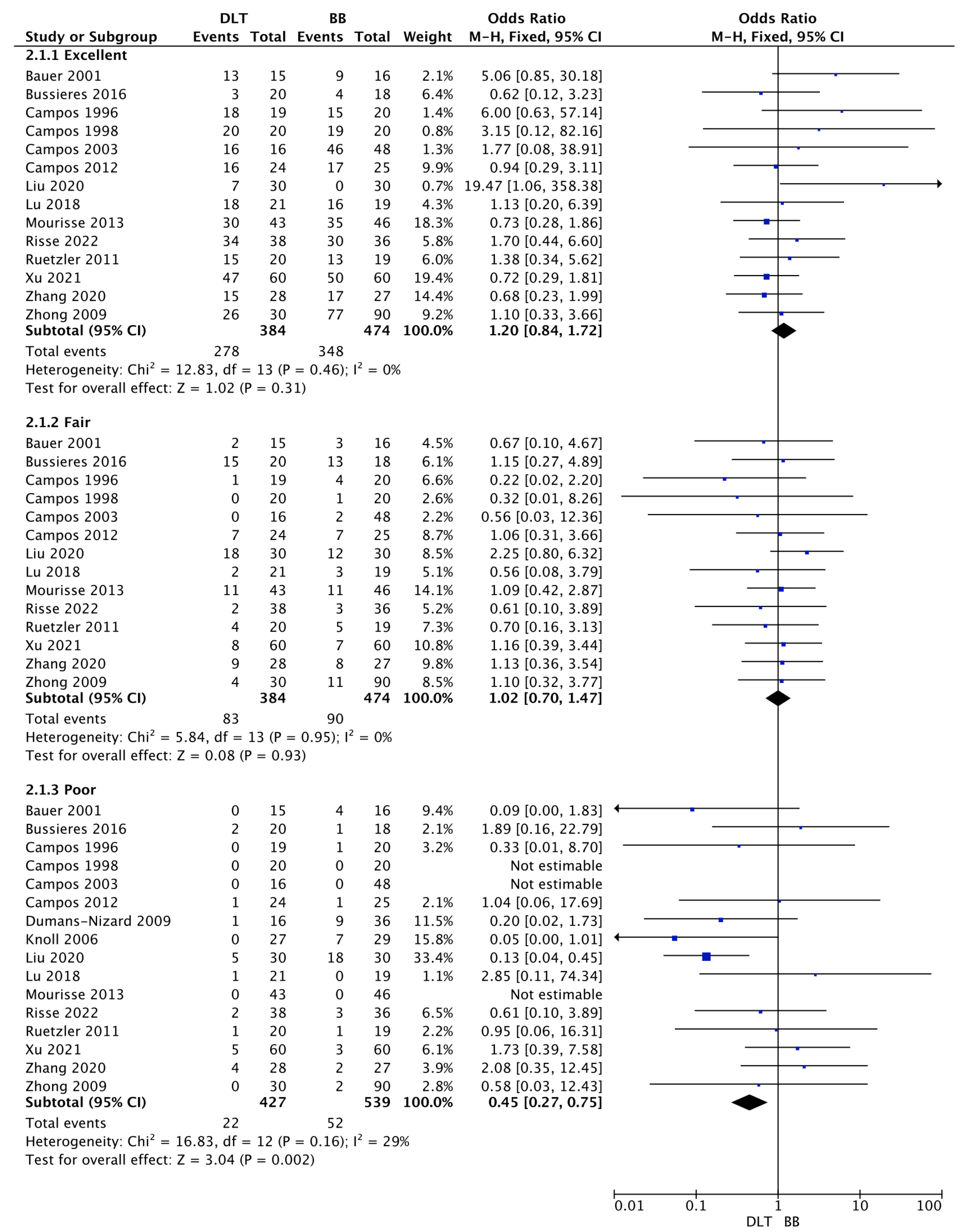 Jcm 12 01877 g002 Jcm 12 01877 g002