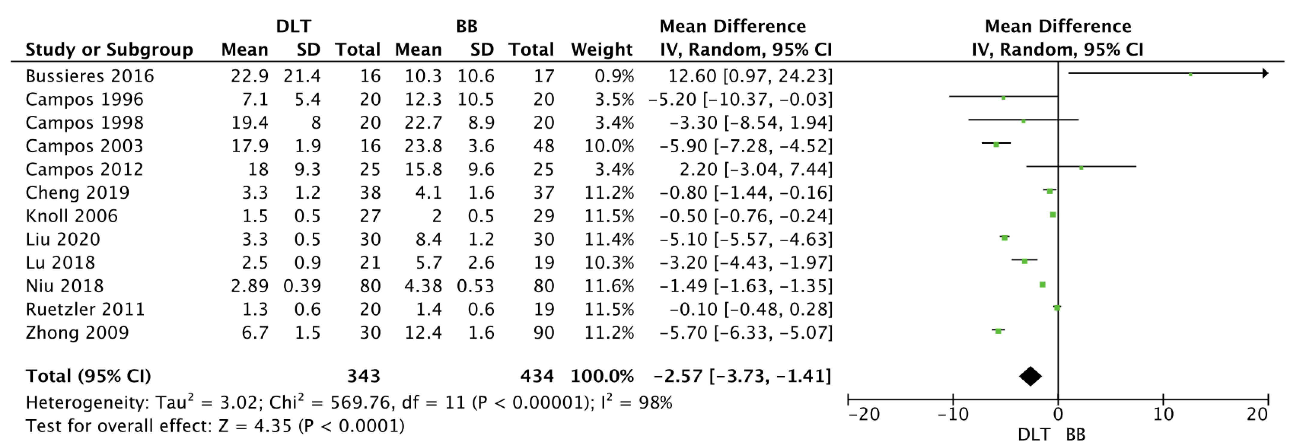 Jcm 12 01877 g004 Jcm 12 01877 g004
