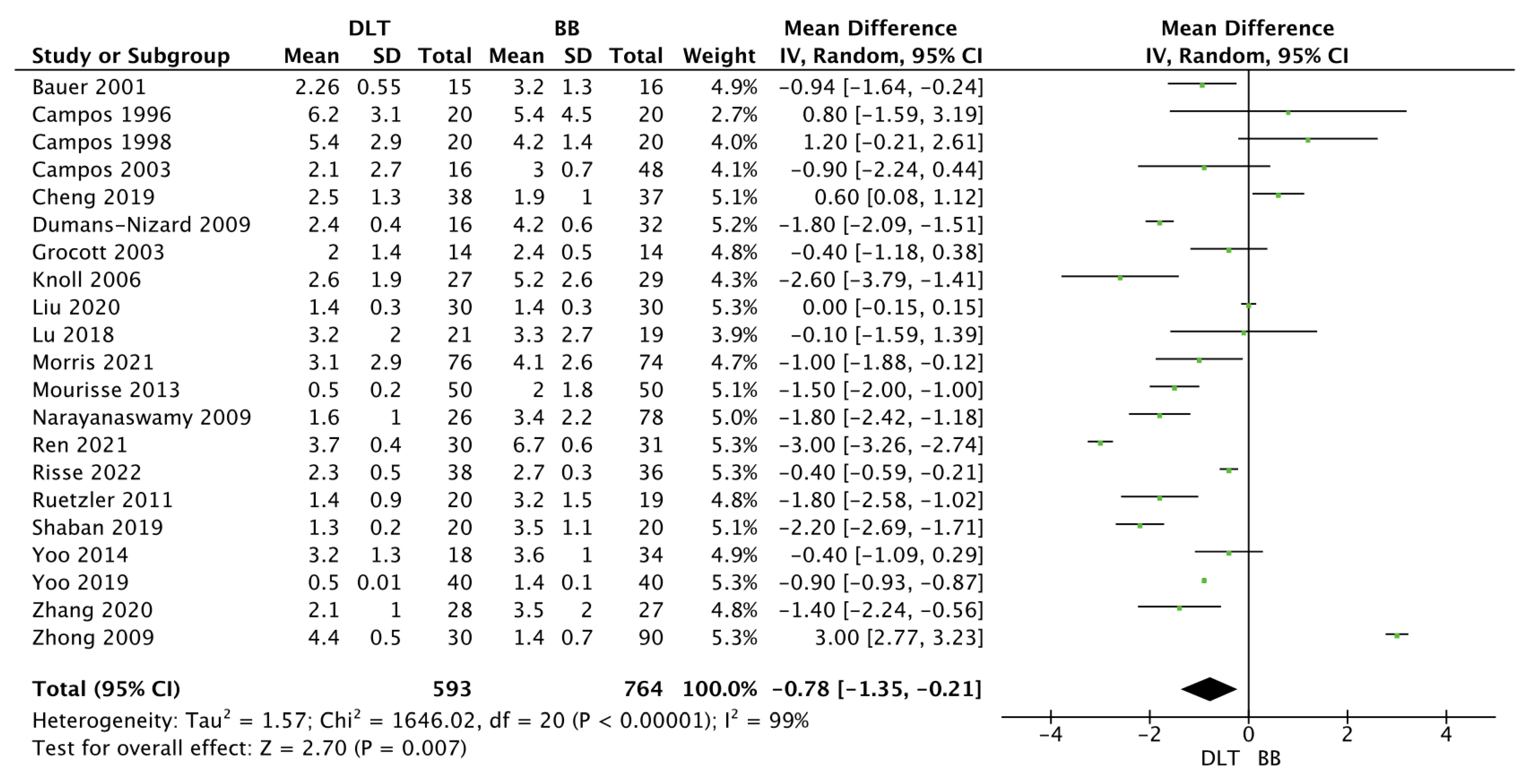 Jcm 12 01877 g005 Jcm 12 01877 g005