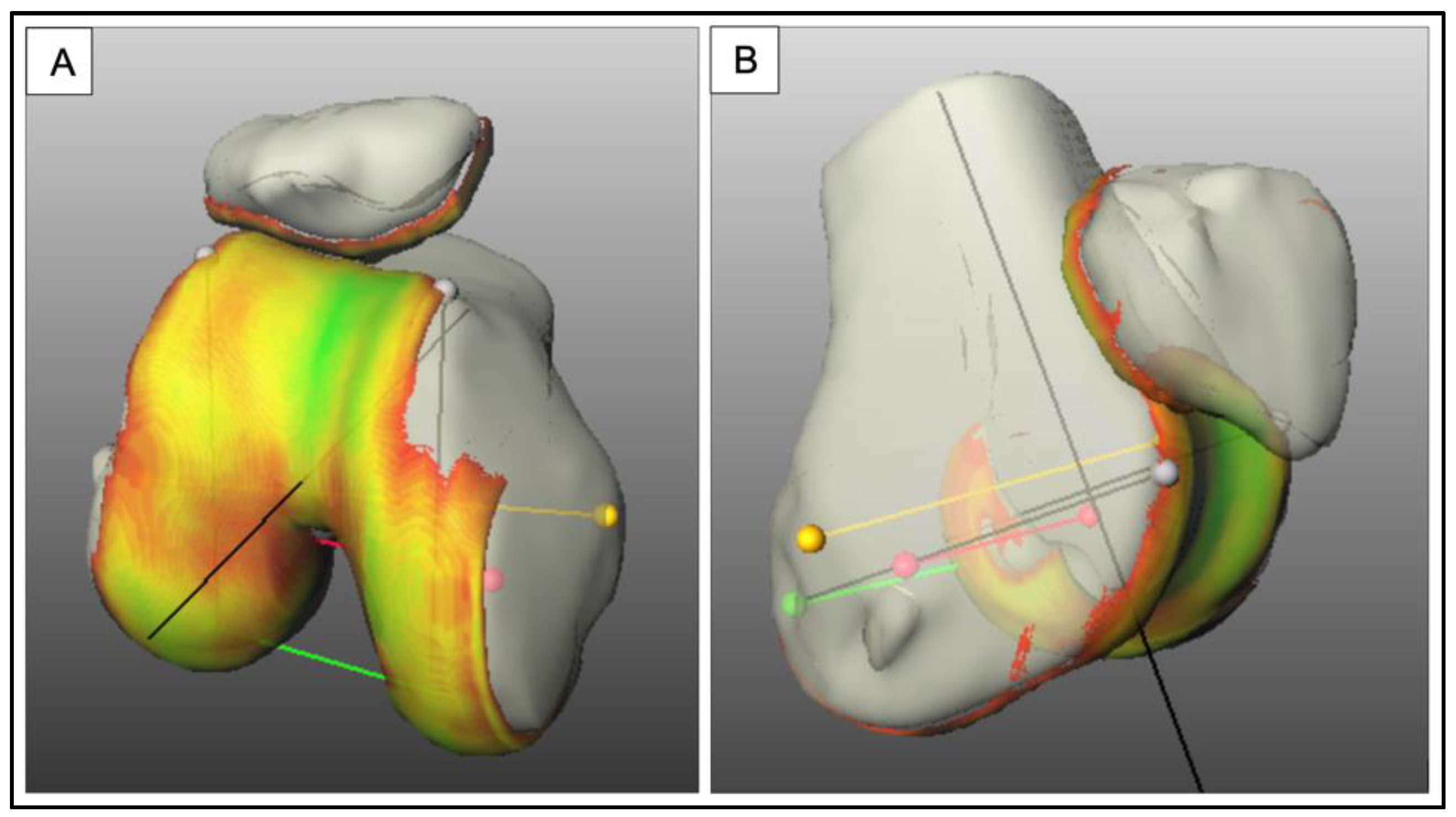 Jcm 12 01917 g003 Jcm 12 01917 g003