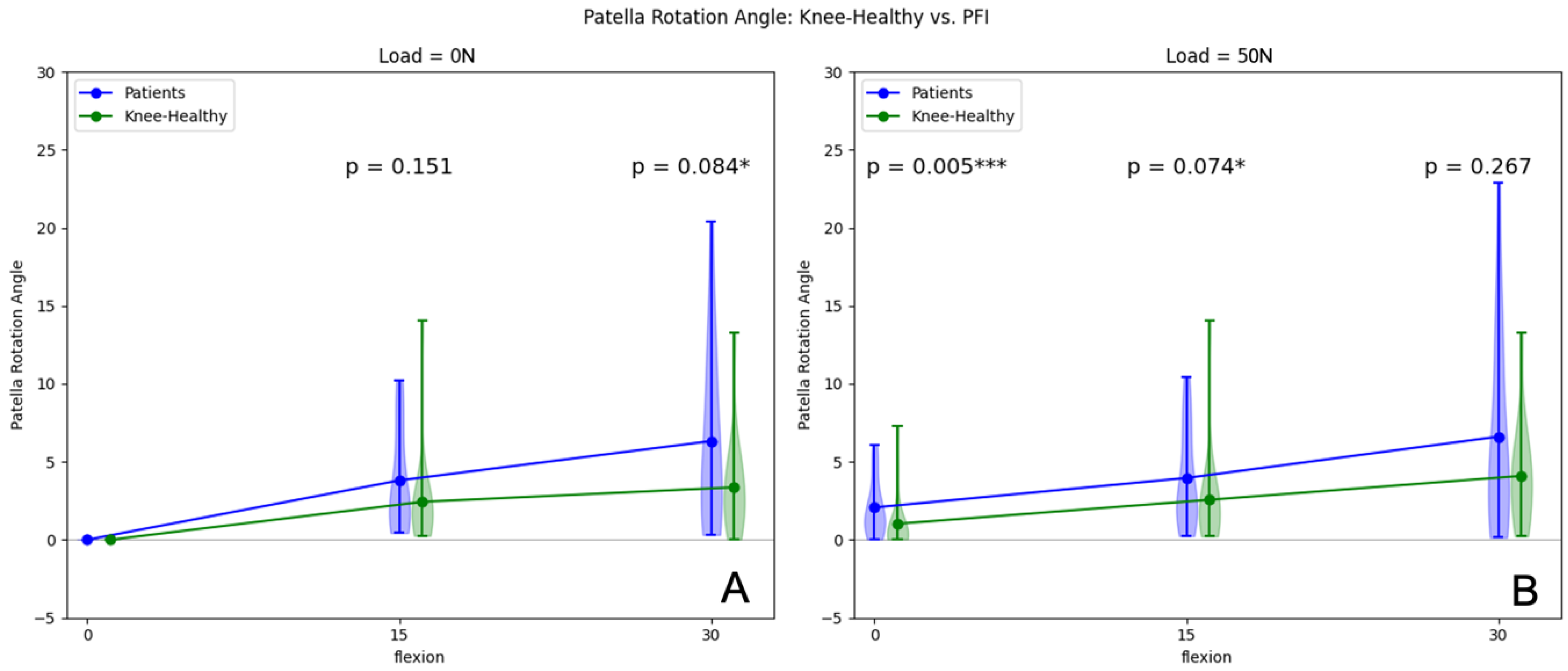 Jcm 12 01917 g006 Jcm 12 01917 g006