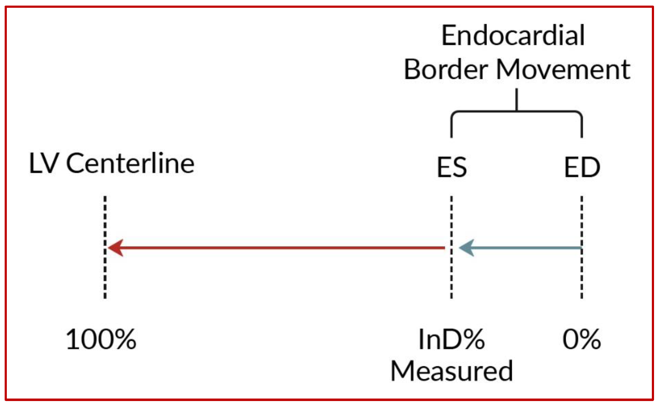 Jcm 12 01997 g001 Jcm 12 01997 g001
