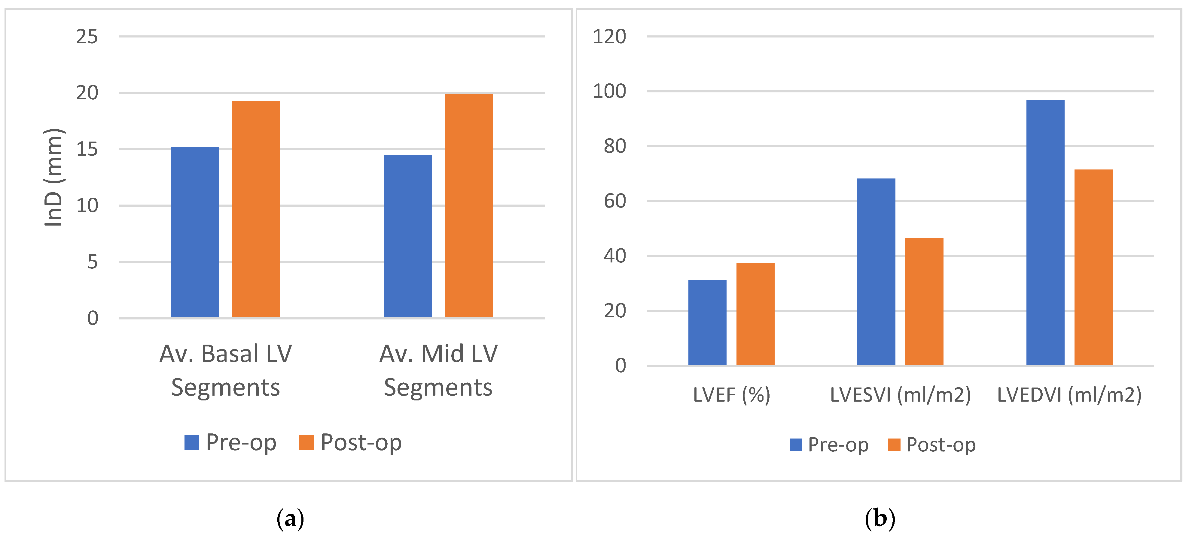Jcm 12 01997 g006 Jcm 12 01997 g006