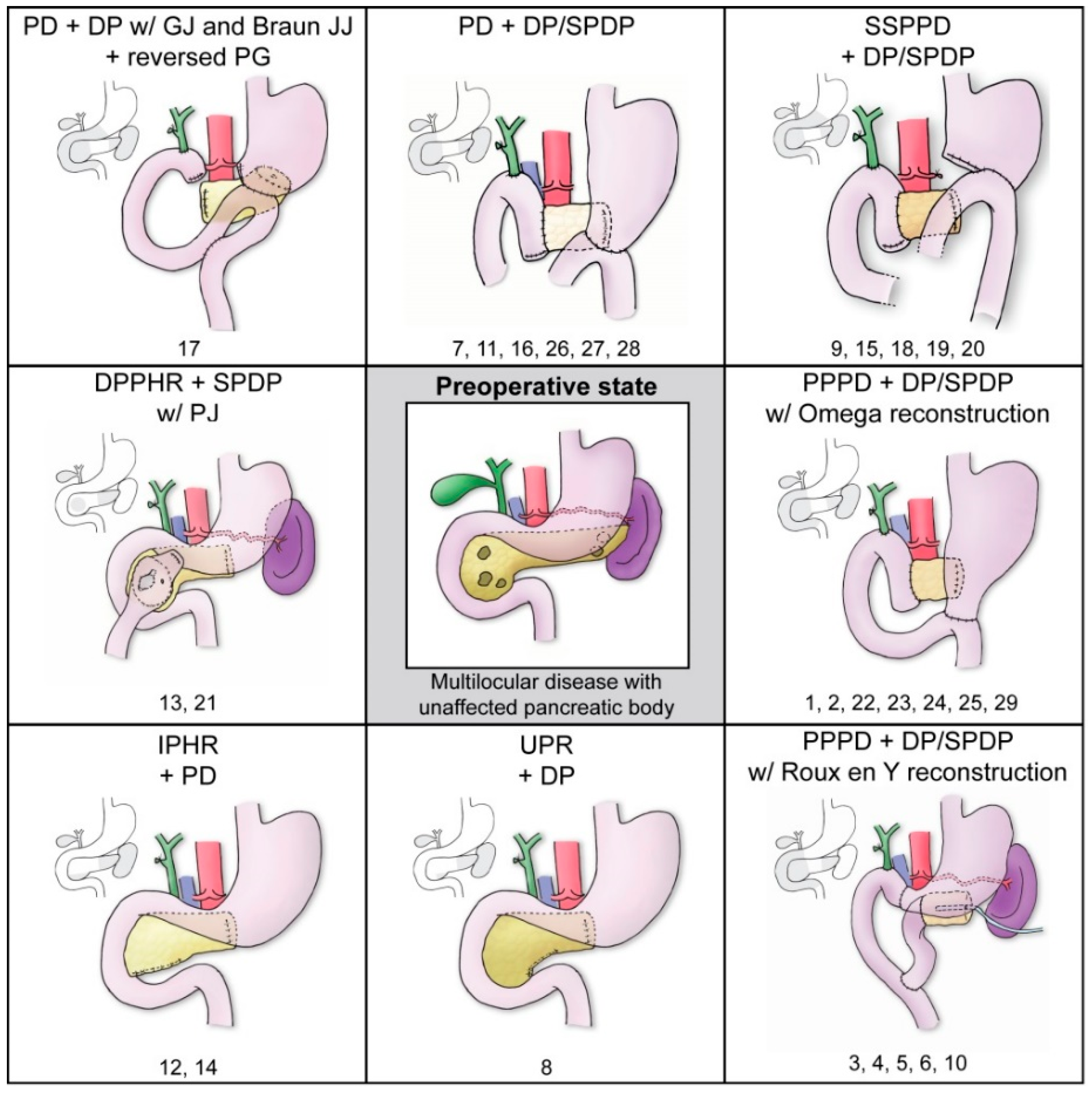 Jcm 12 02013 g001 Jcm 12 02013 g001