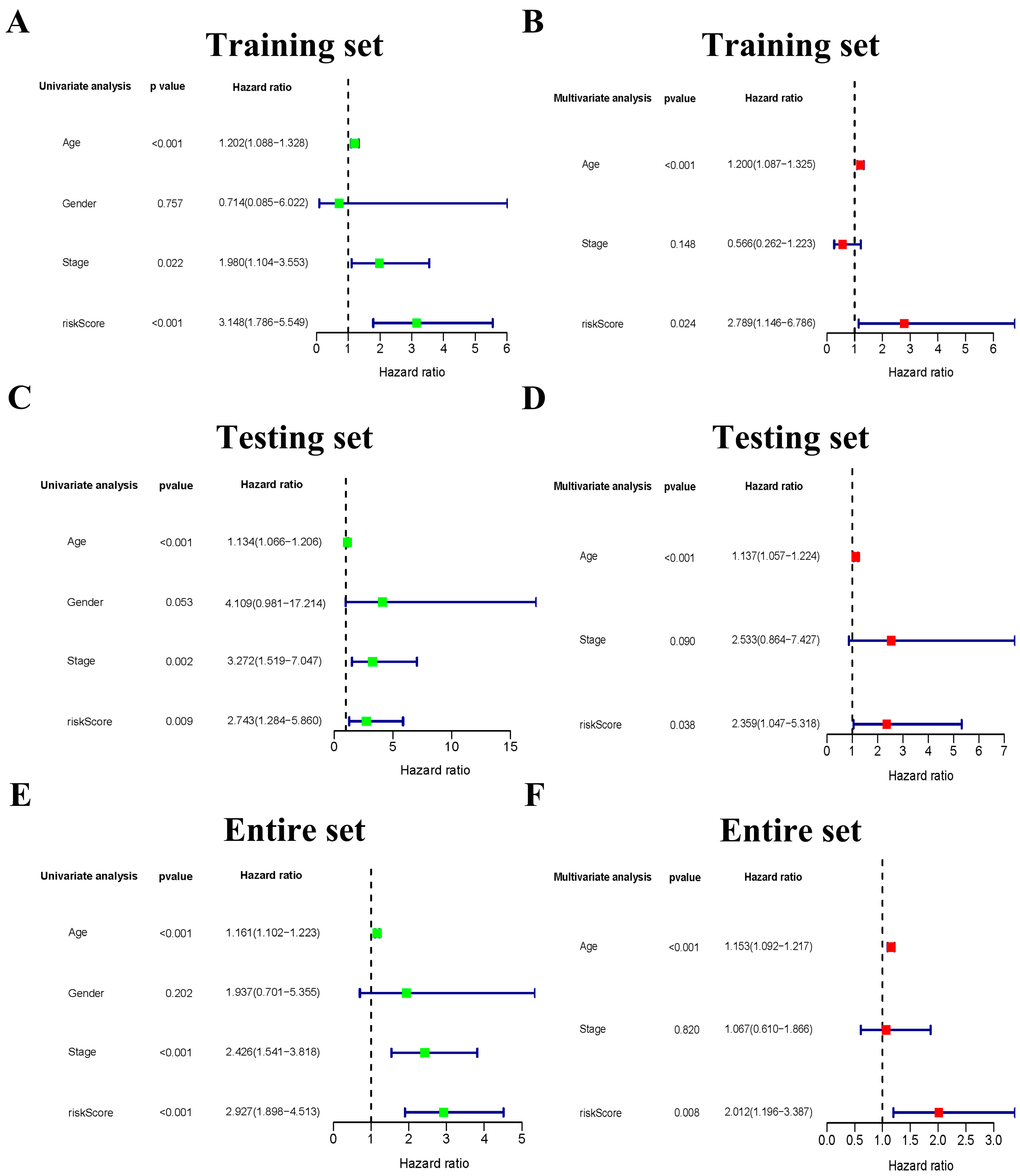 Jcm 12 02014 g004 Jcm 12 02014 g004