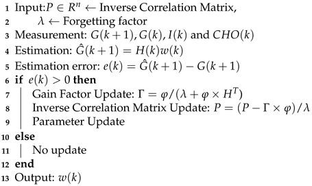 Jcm 12 02094 i001 Jcm 12 02094 i001