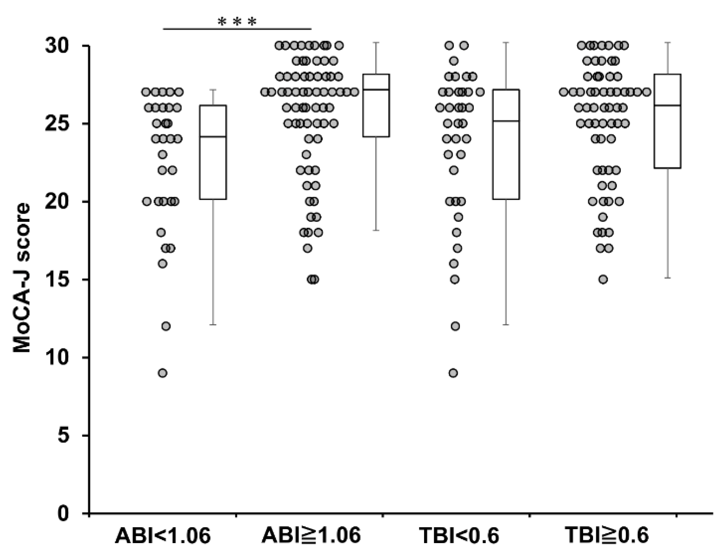 Jcm 12 02145 g001 Jcm 12 02145 g001