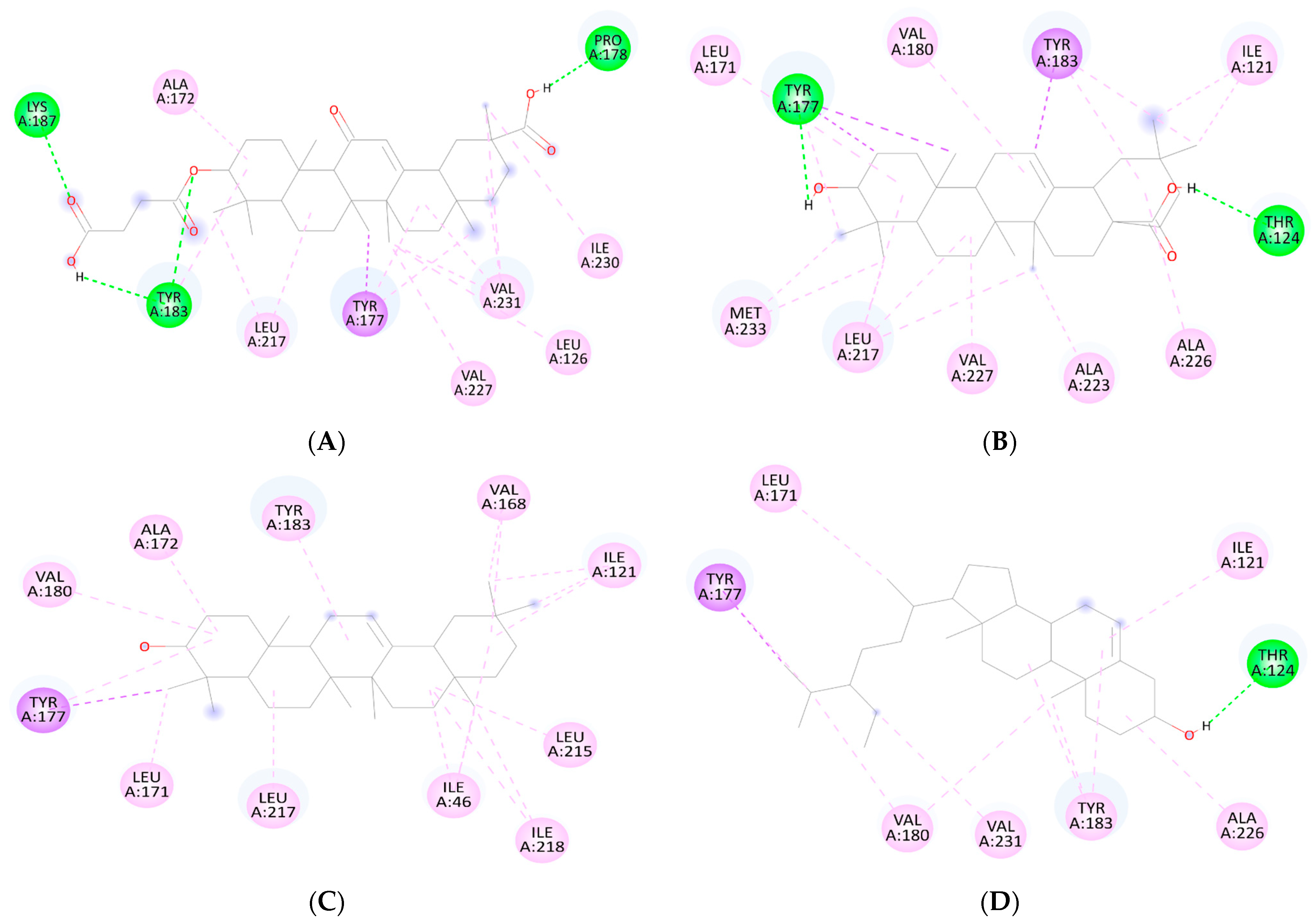 Jcm 12 02152 g001 Jcm 12 02152 g001