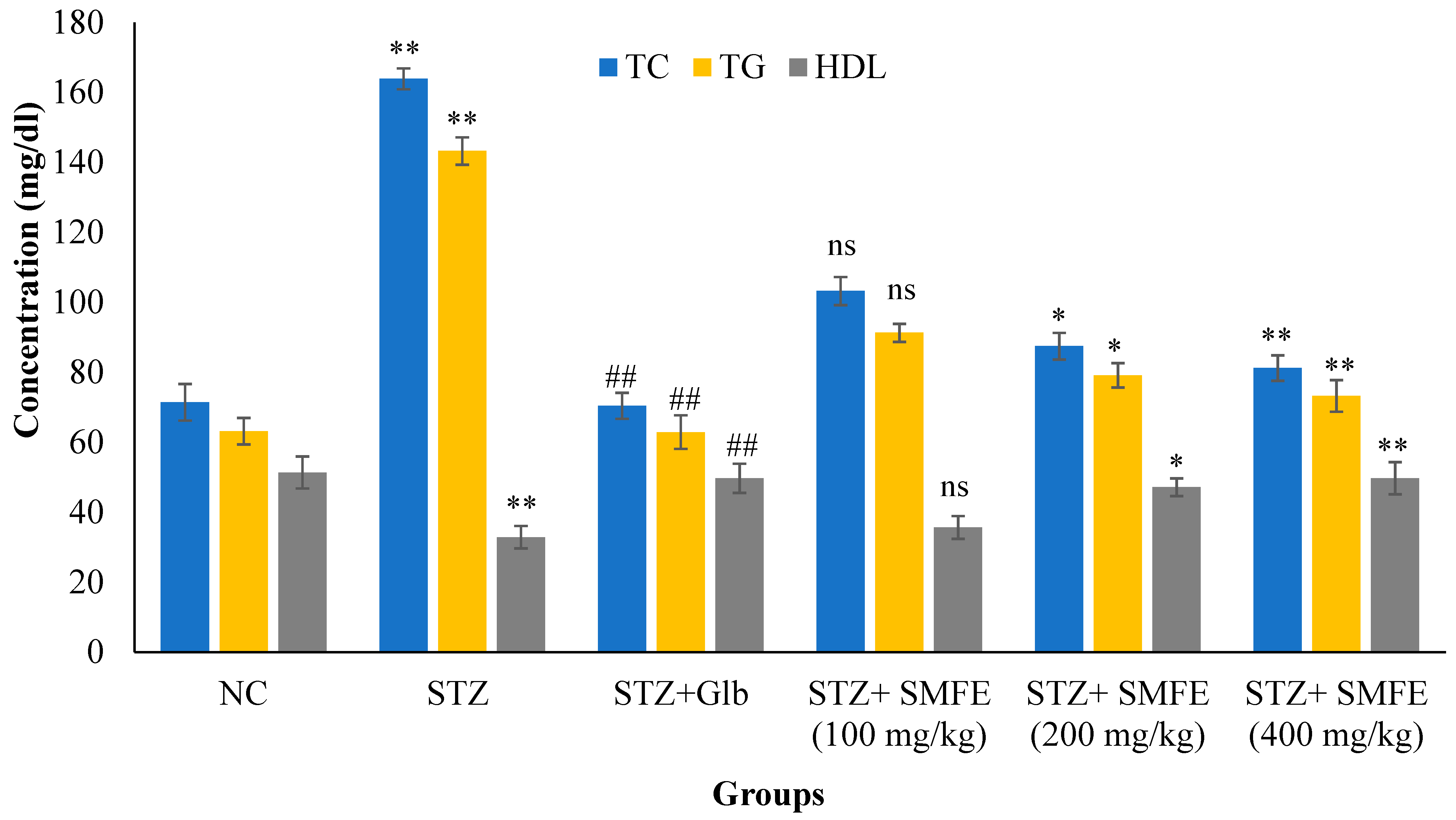 Jcm 12 02152 g008 Jcm 12 02152 g008