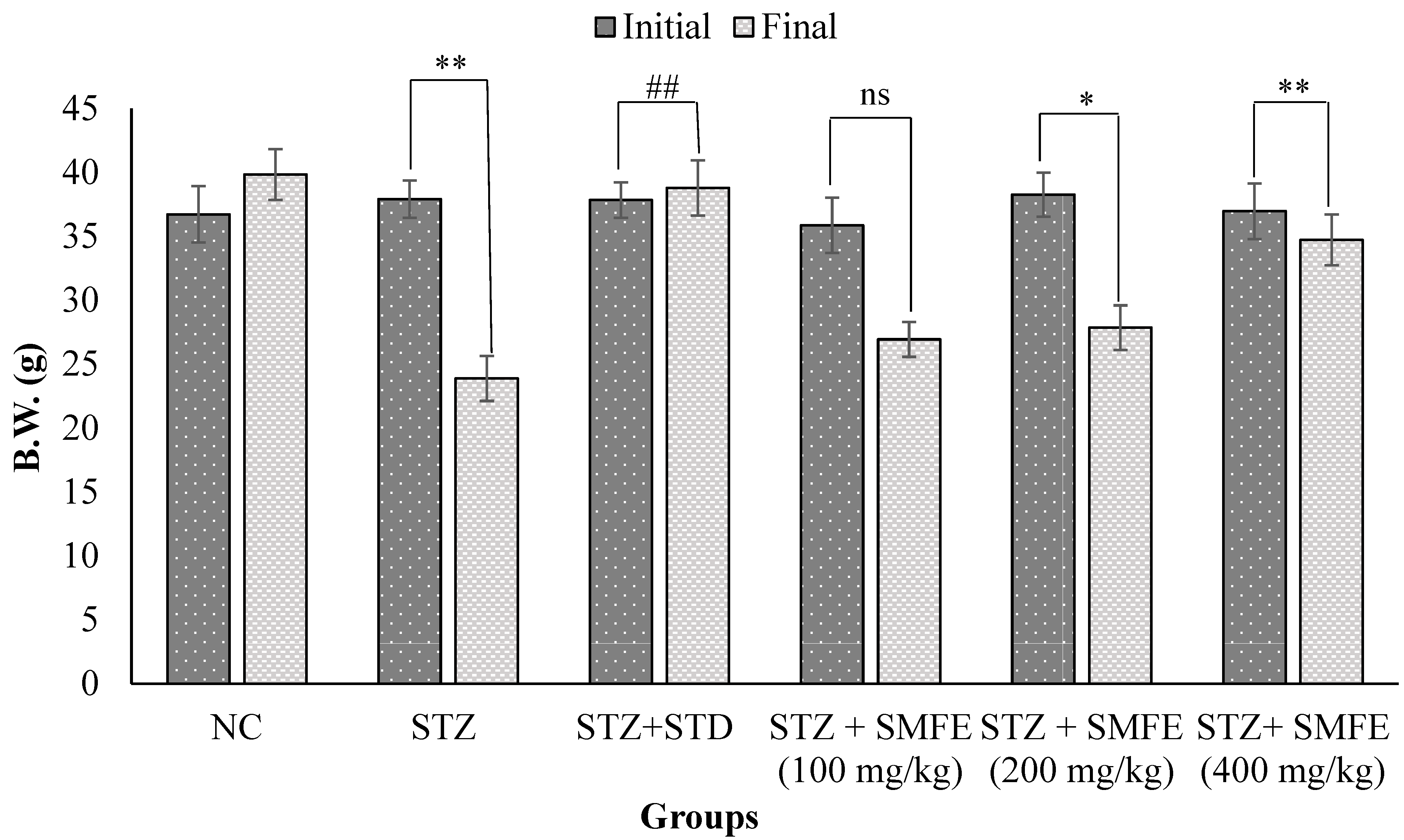 Jcm 12 02152 g009 Jcm 12 02152 g009