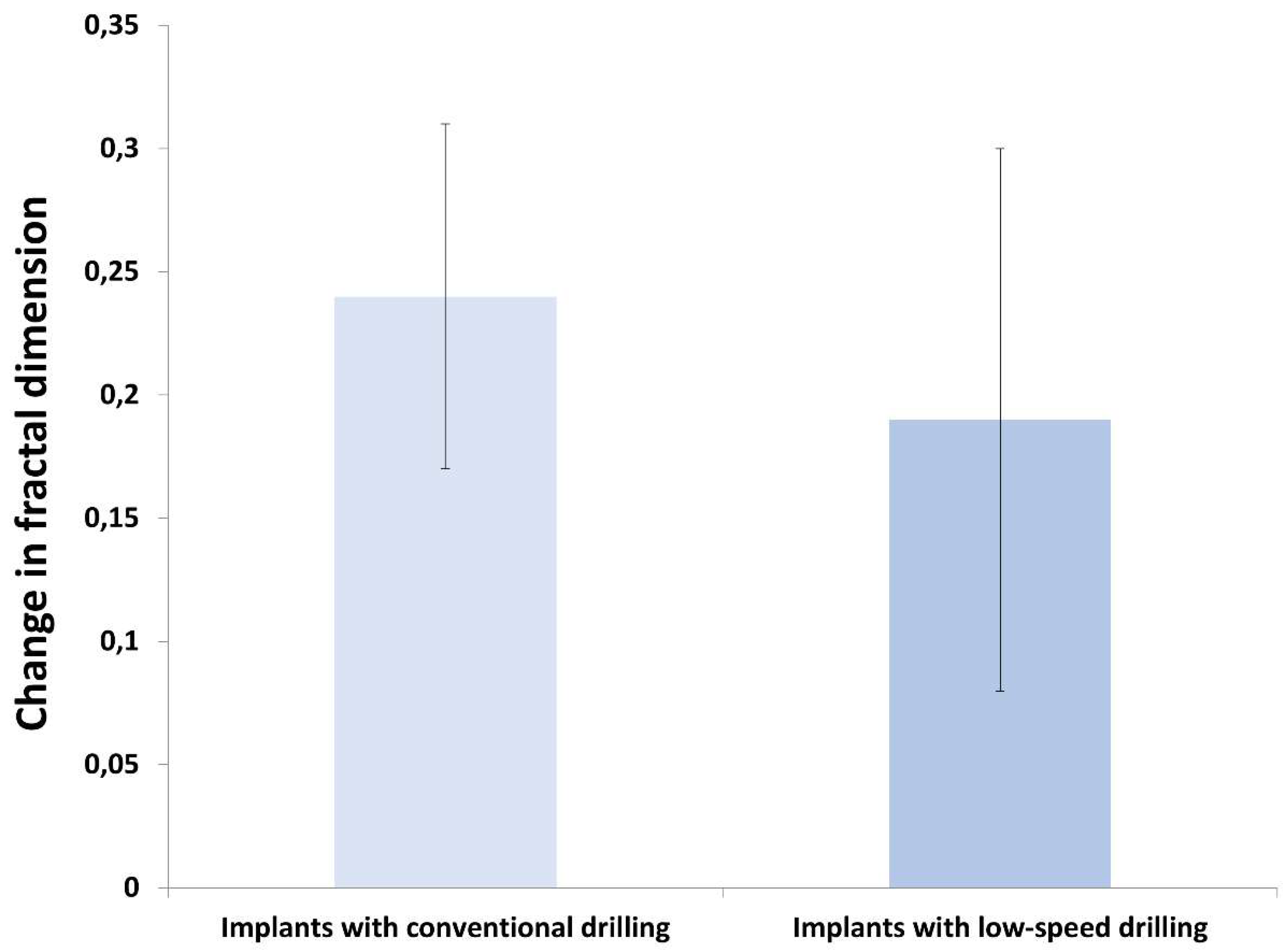 Jcm 12 02244 g003 Jcm 12 02244 g003