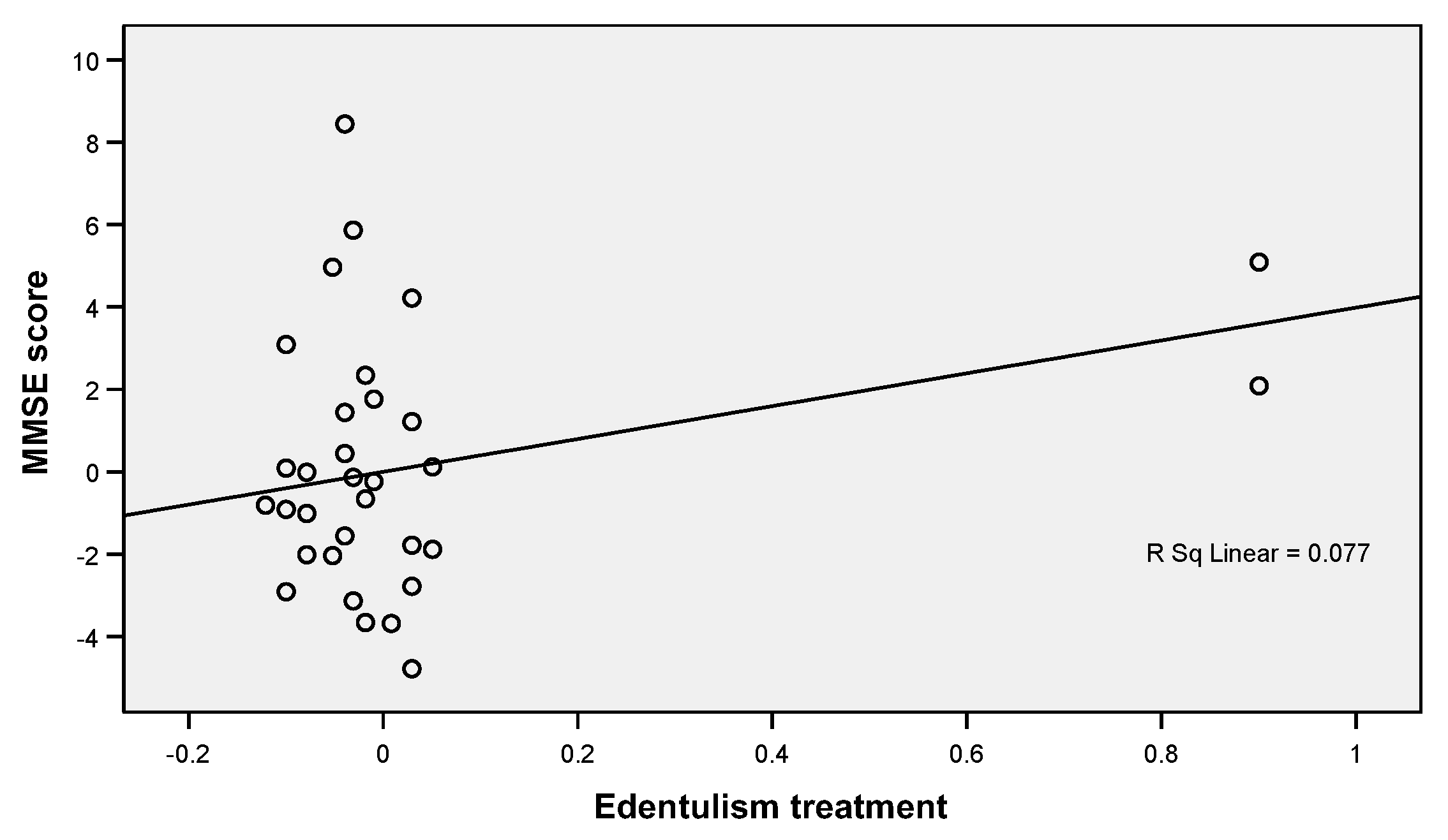 Jcm 12 02328 g001 Jcm 12 02328 g001