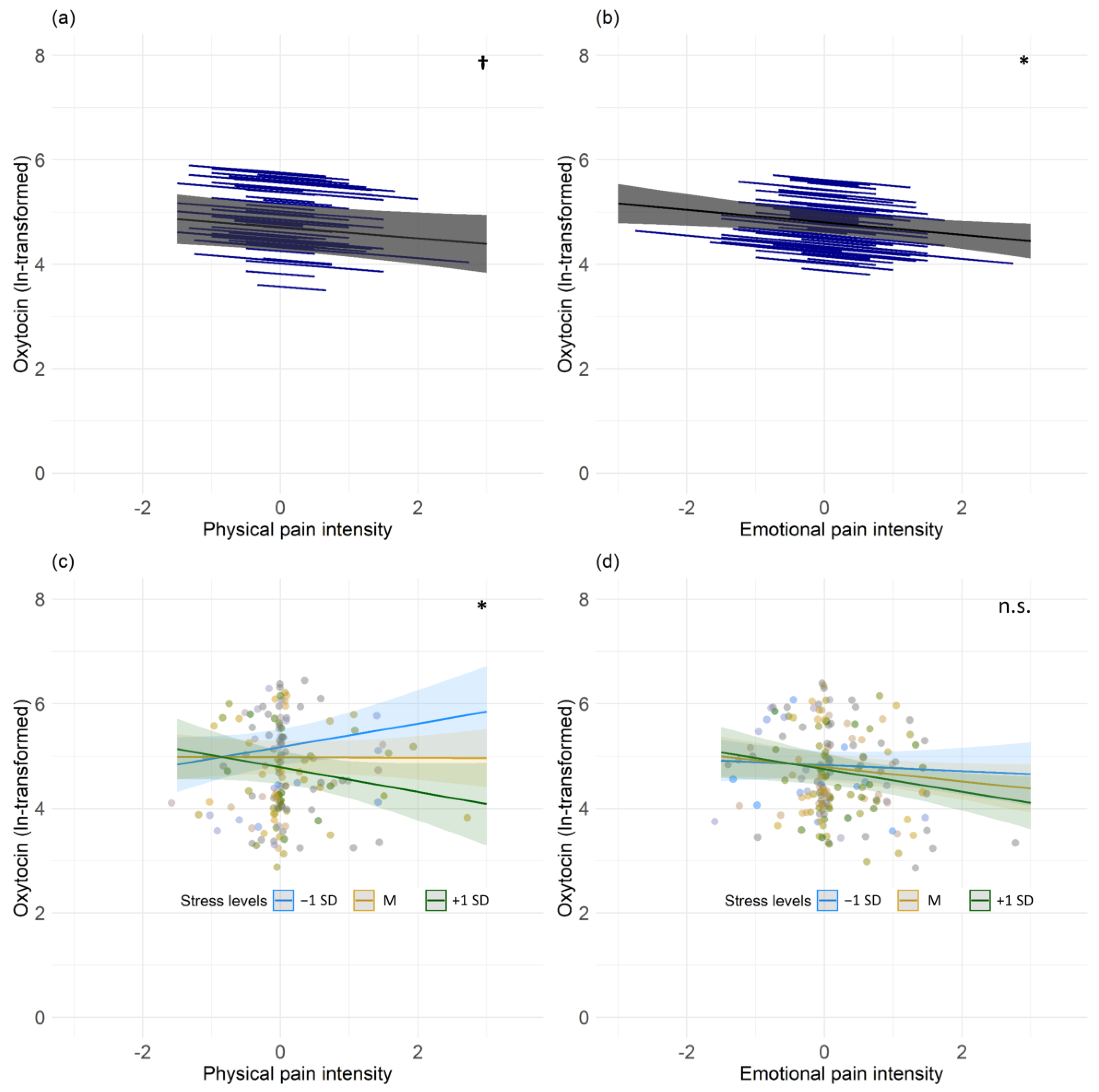 Jcm 12 02333 g001 Jcm 12 02333 g001