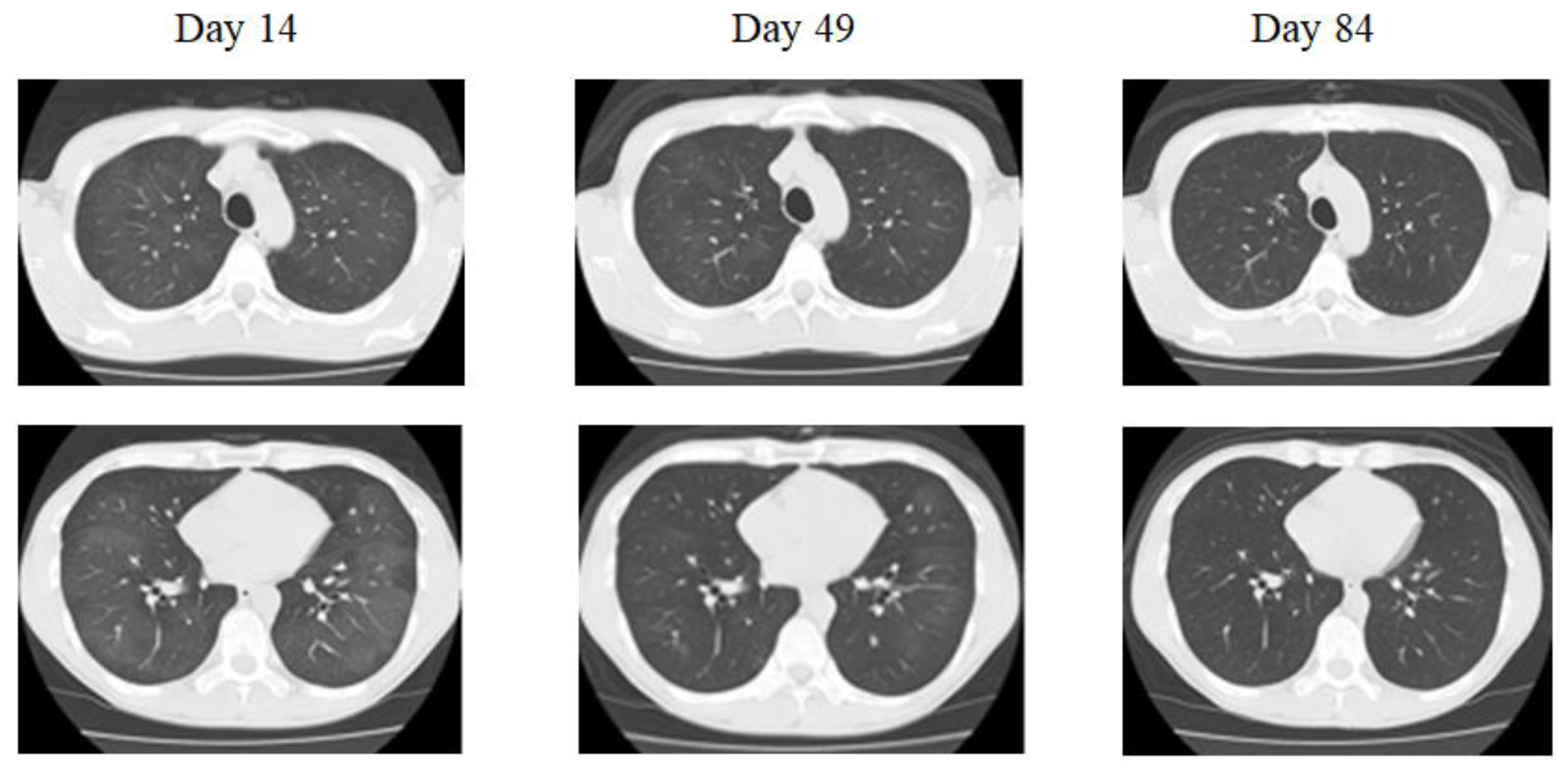Jcm 12 02404 g001 Jcm 12 02404 g001