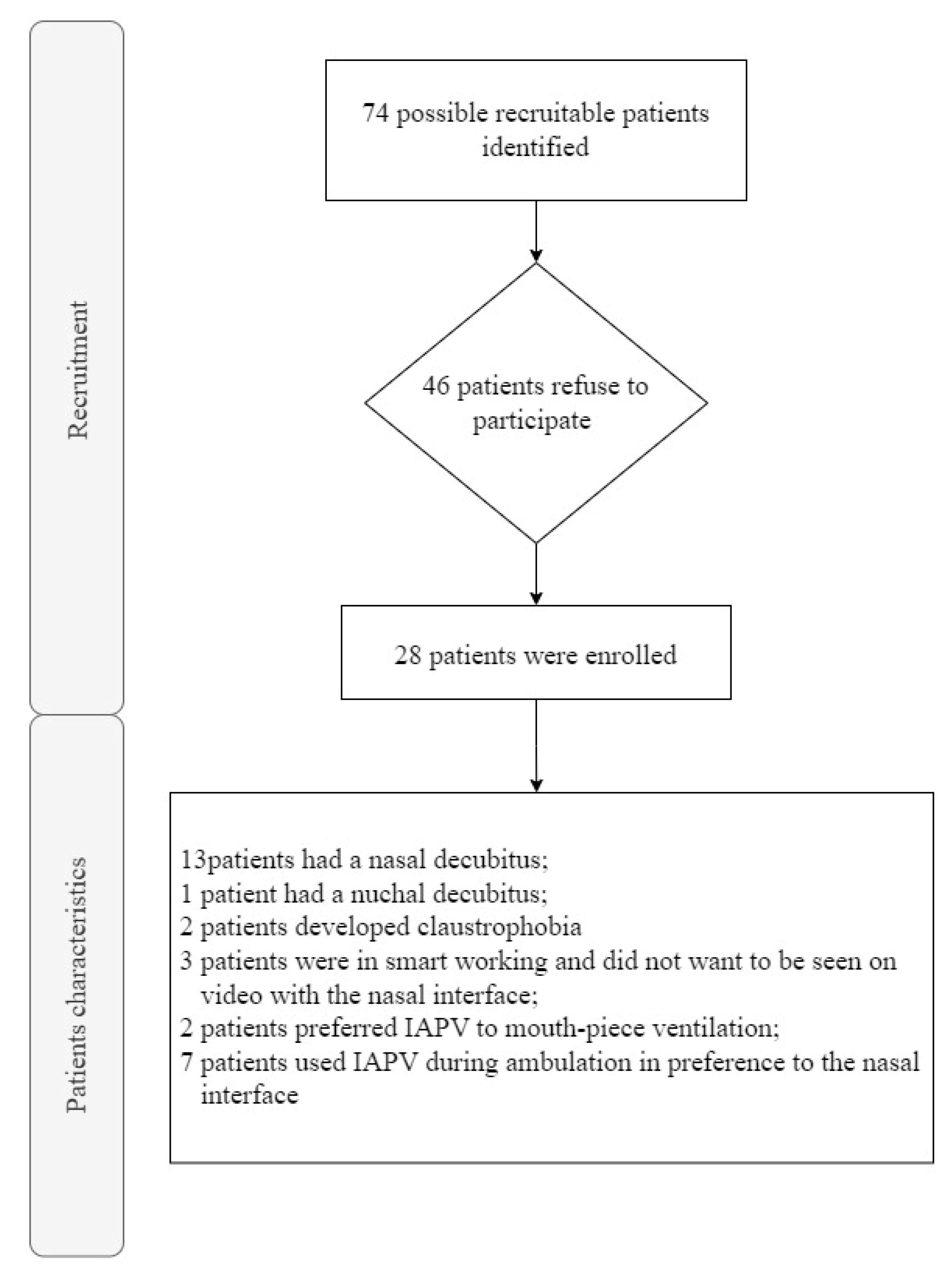 Jcm 12 02453 g001 Jcm 12 02453 g001