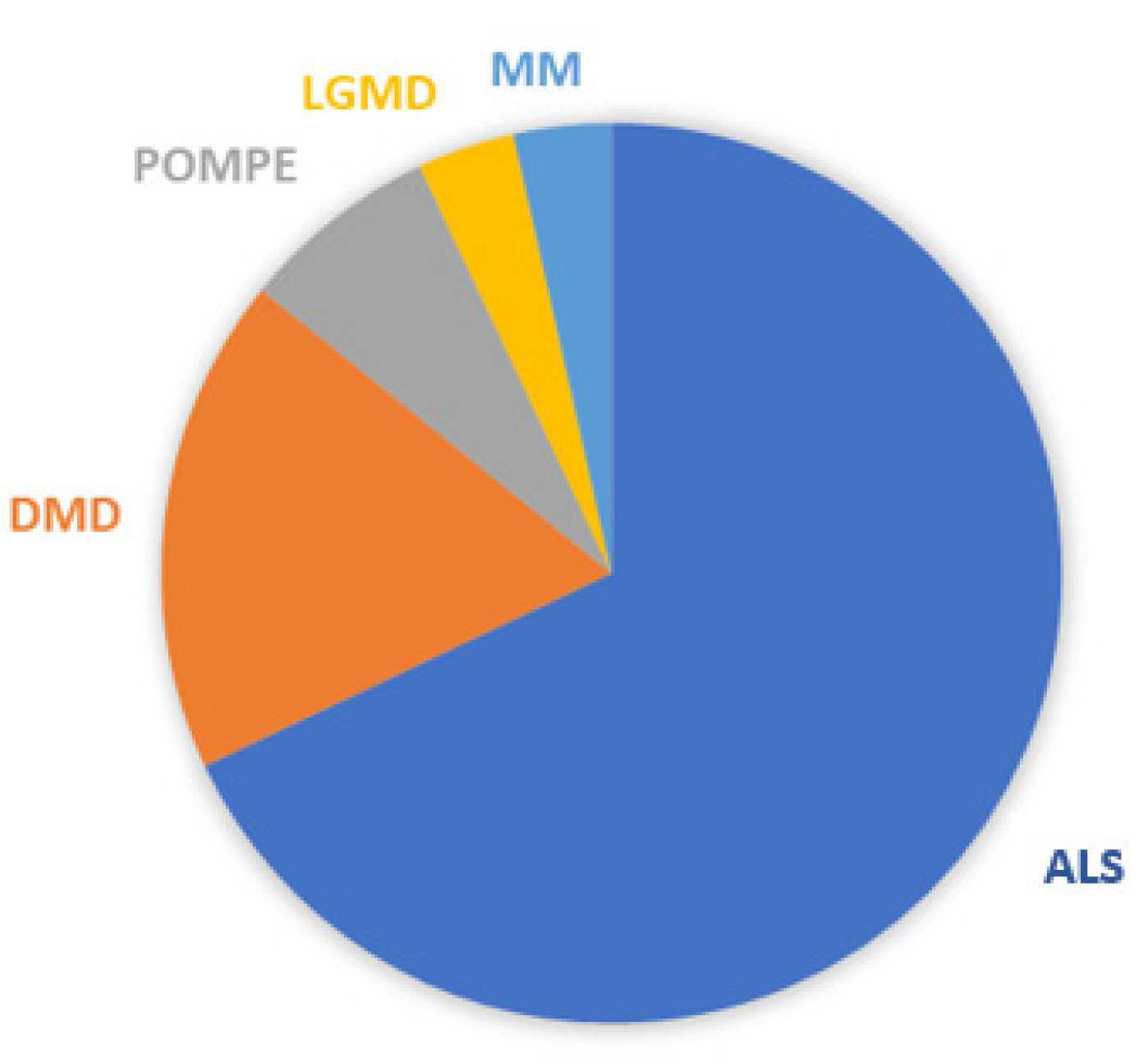 Jcm 12 02453 g002 Jcm 12 02453 g002